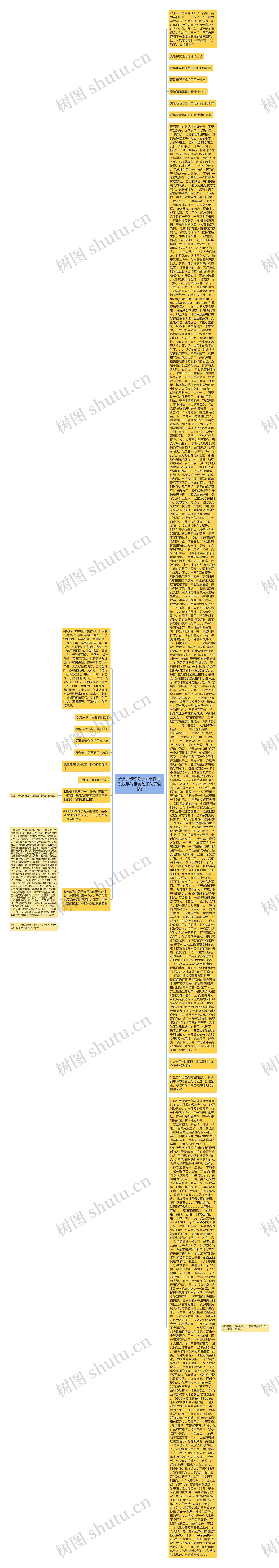 发快手伤感句子关于爱情(发快手的精美句子关于爱情)思维导图