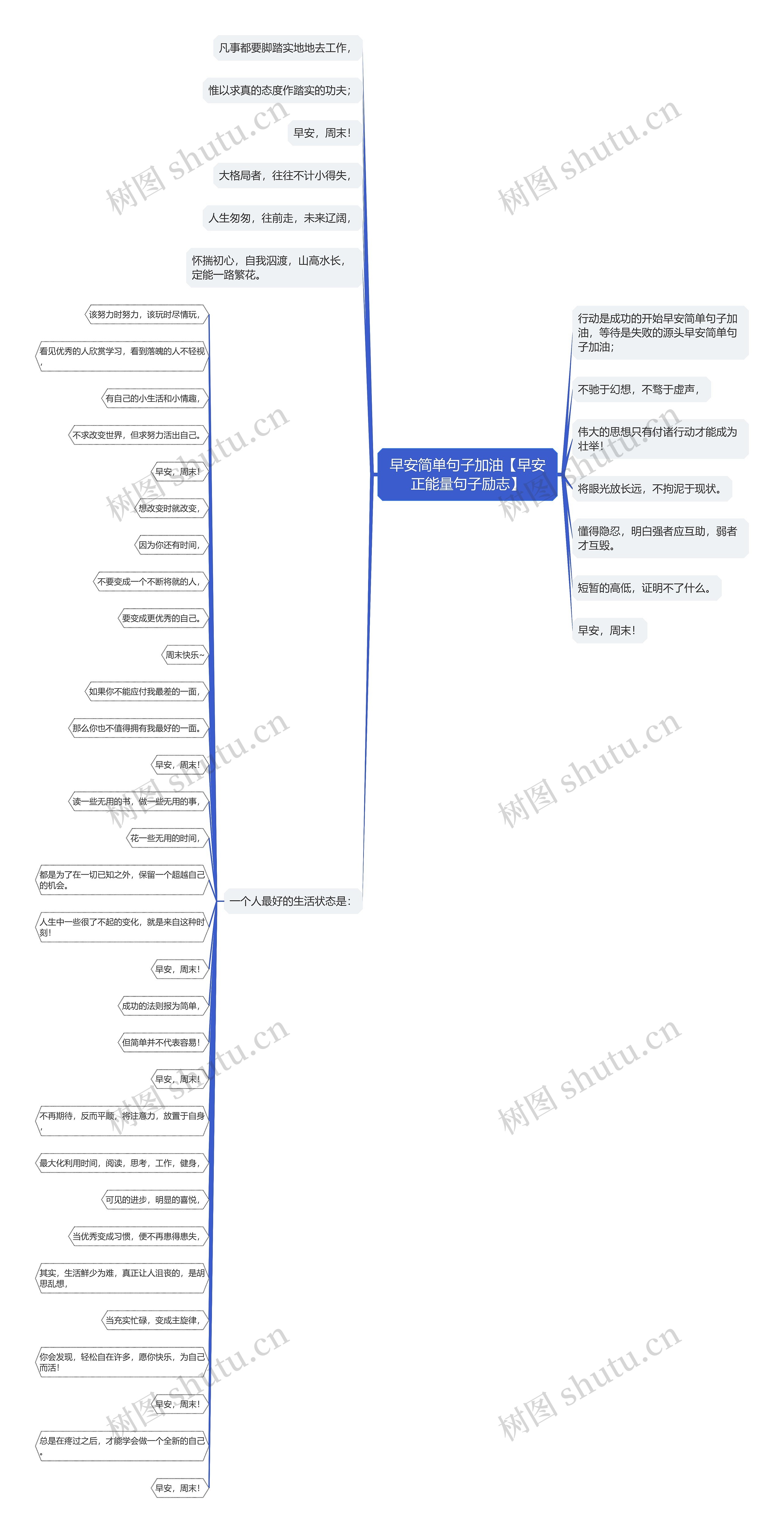 早安简单句子加油【早安正能量句子励志】 早安简单句子加油【早安正能量句子励志】