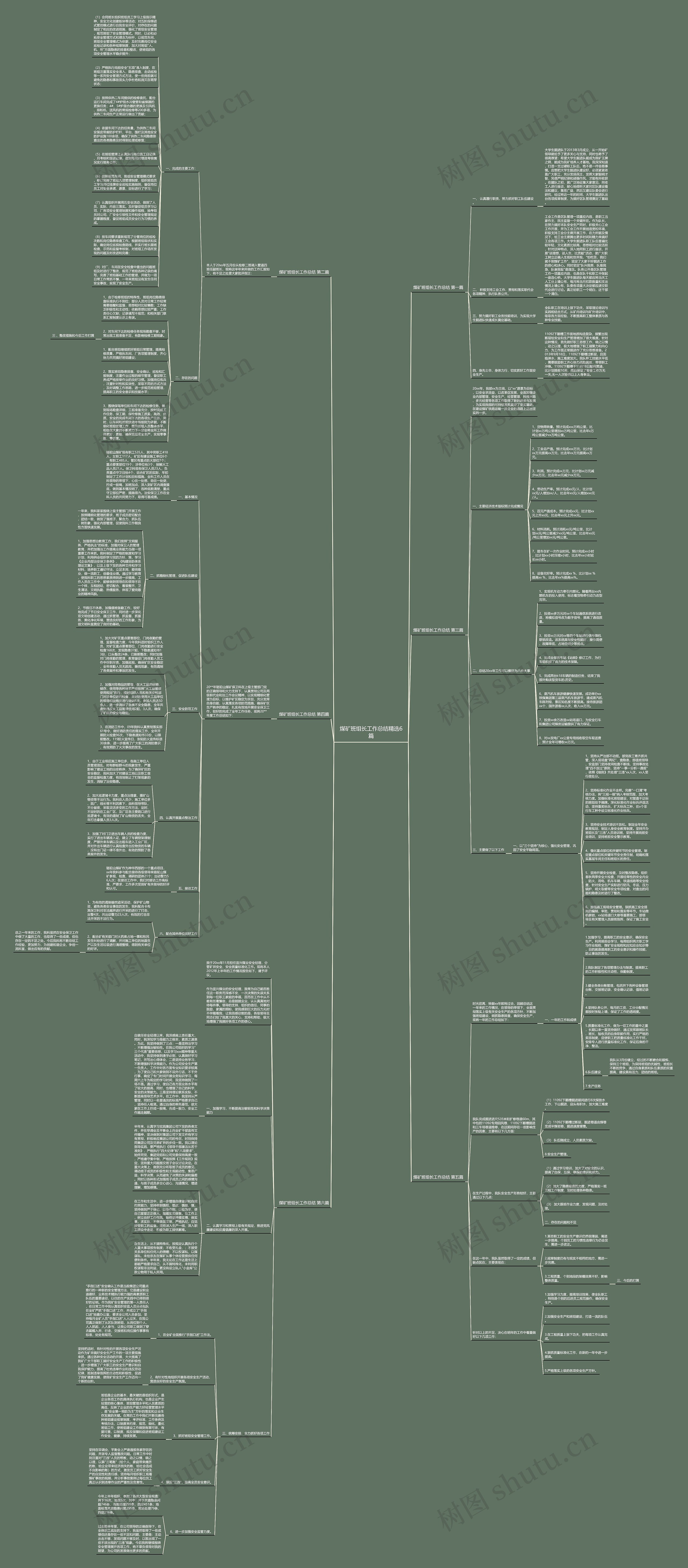 煤矿班组长工作总结精选6篇思维导图
