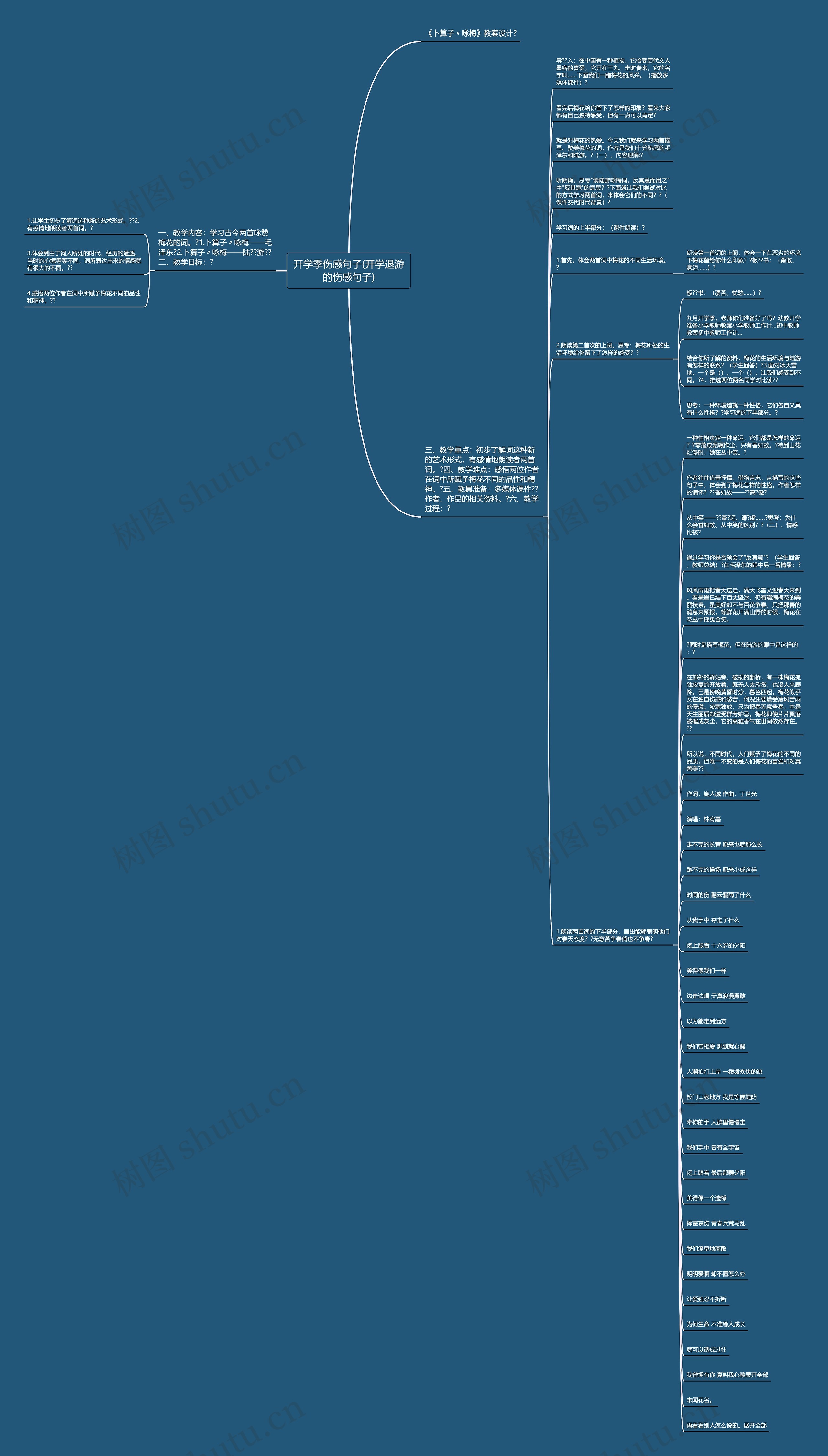 开学季伤感句子(开学退游的伤感句子) 开学季伤感句子(开学退游的伤感句子)
