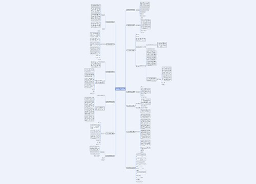 向公司申请书格式范文(共13篇) 向公司申请书格式范文(共13篇)