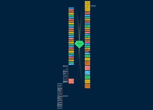 人生感悟句子大全三年级(佛说人生感悟的句子图片大全)