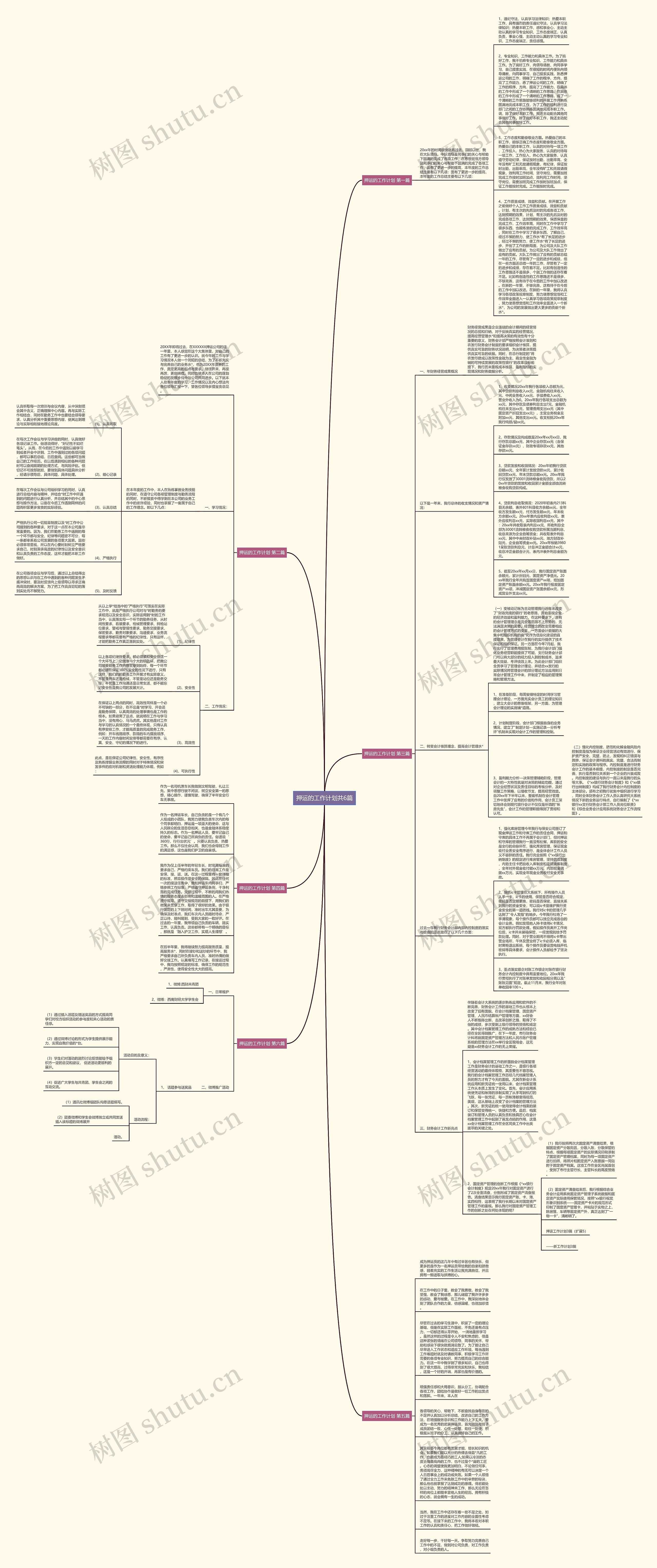 押运的工作计划共6篇思维导图