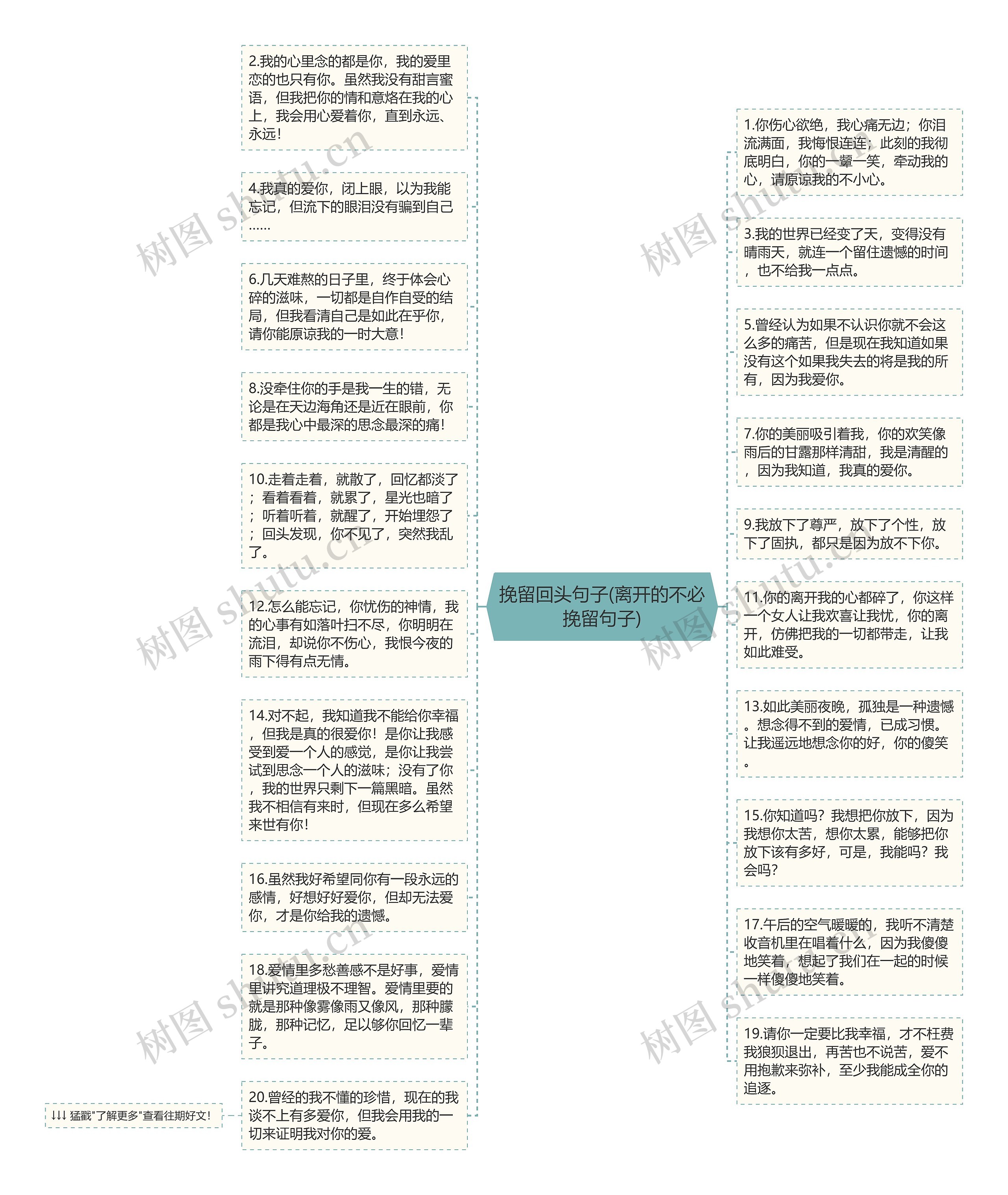 挽留回头句子(离开的不必挽留句子)思维导图