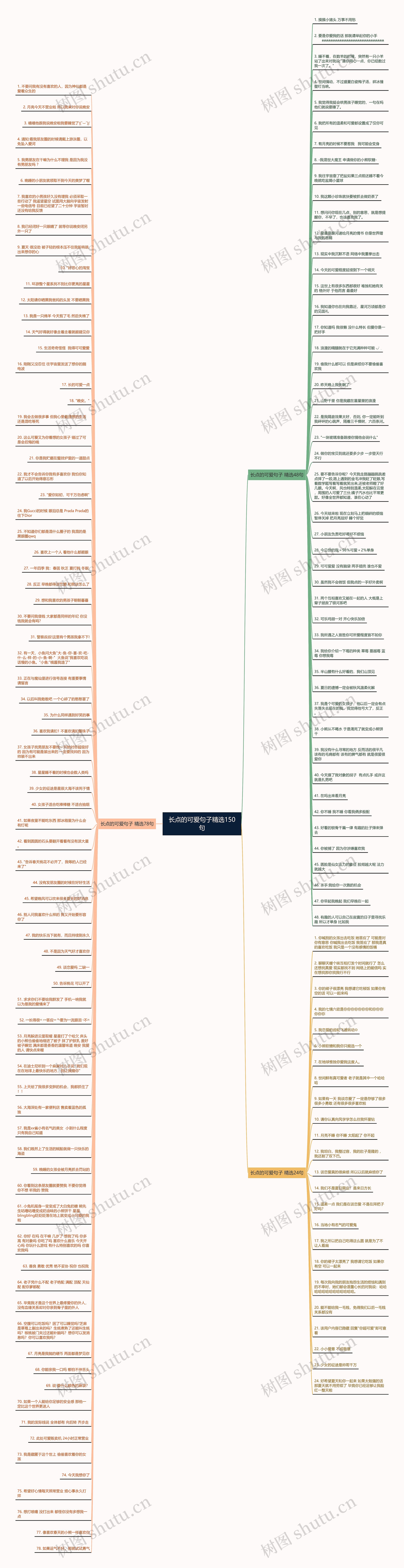 长点的可爱句子精选150句思维导图