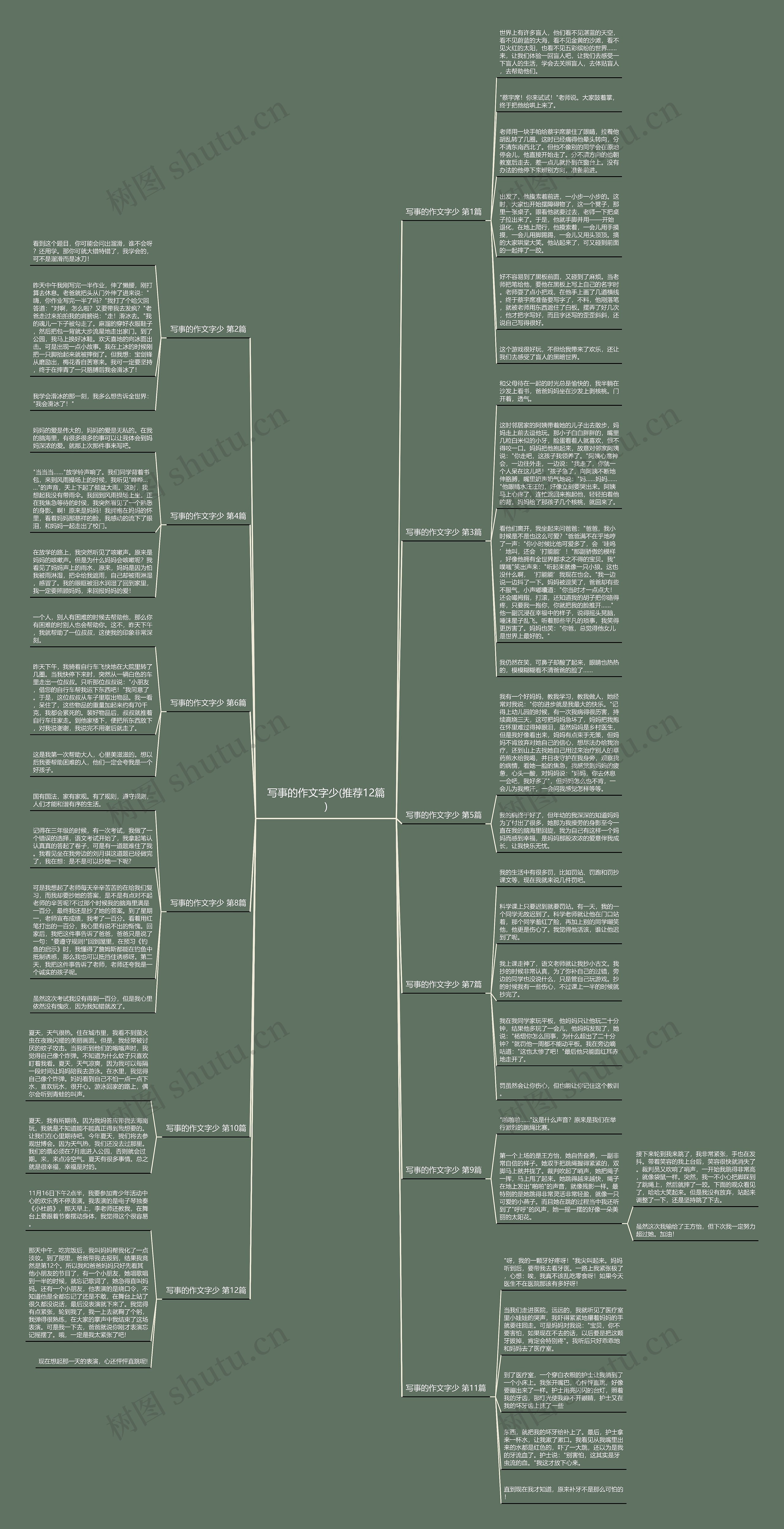 写事的作文字少(推荐12篇) 写事的作文字少(推荐12篇)