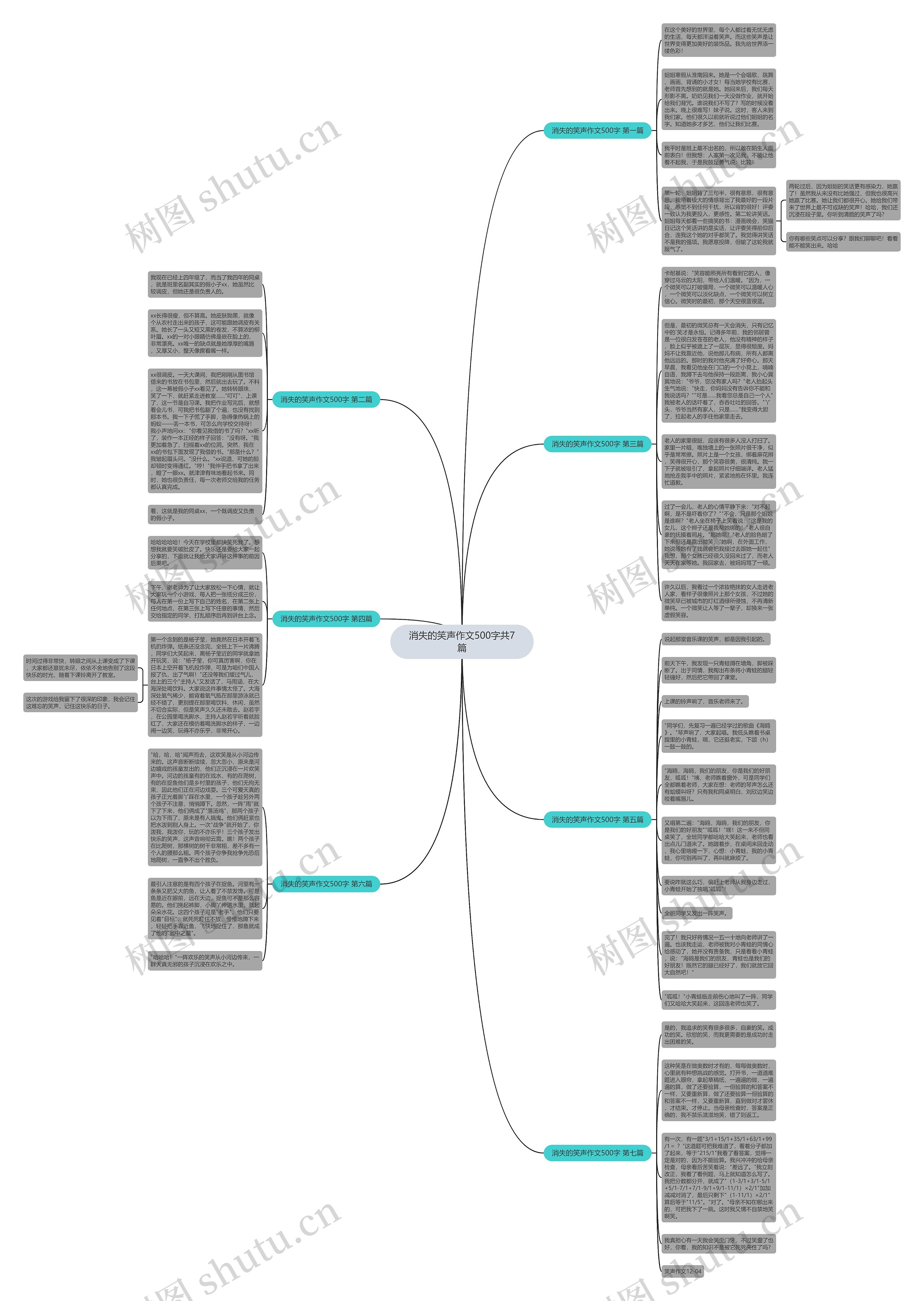 消失的笑声作文500字共7篇思维导图