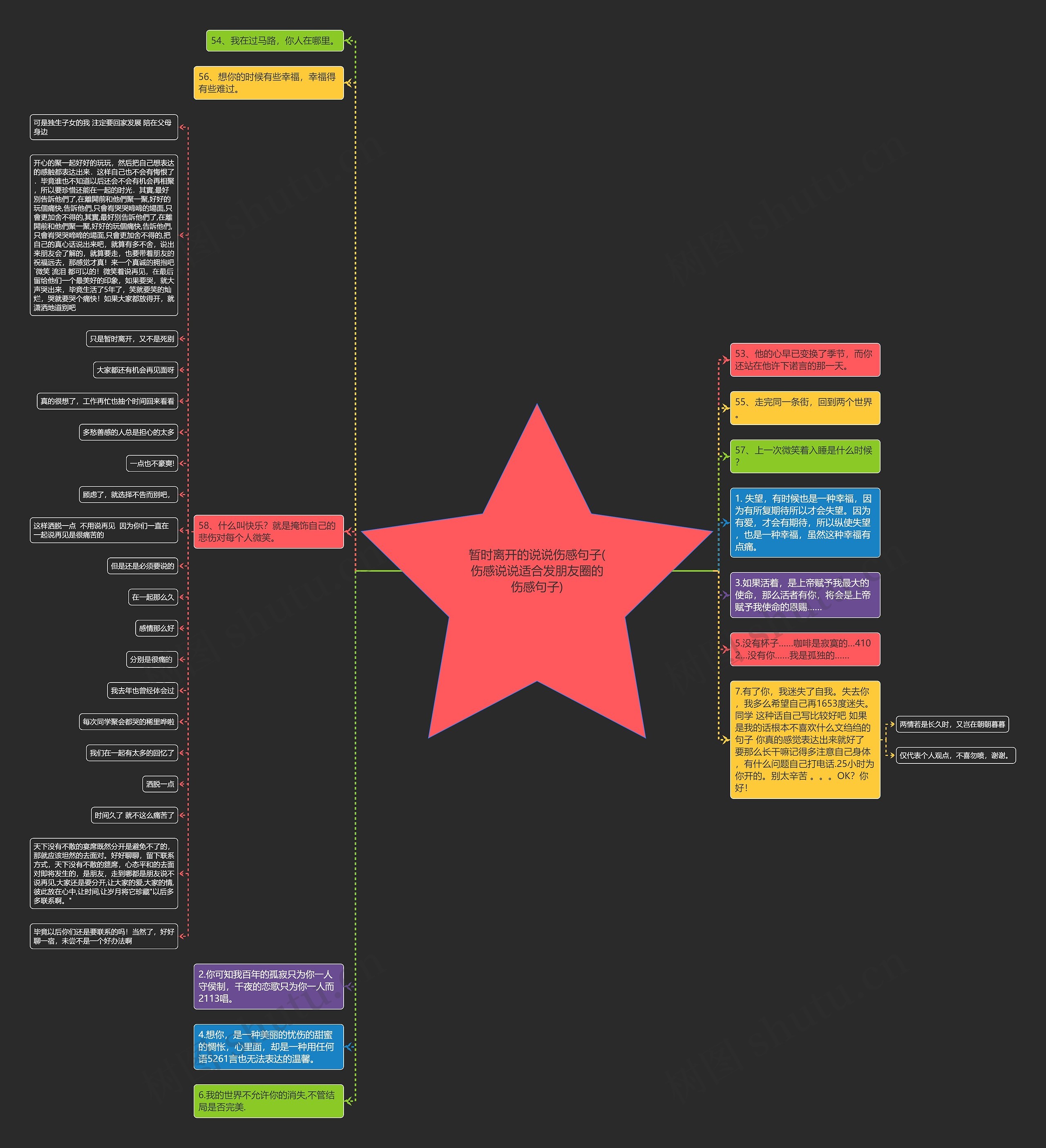 暂时离开的说说伤感句子(伤感说说适合发朋友圈的伤感句子) 暂时离开的说说伤感句子(伤感说说适合发朋友圈的伤感句子)