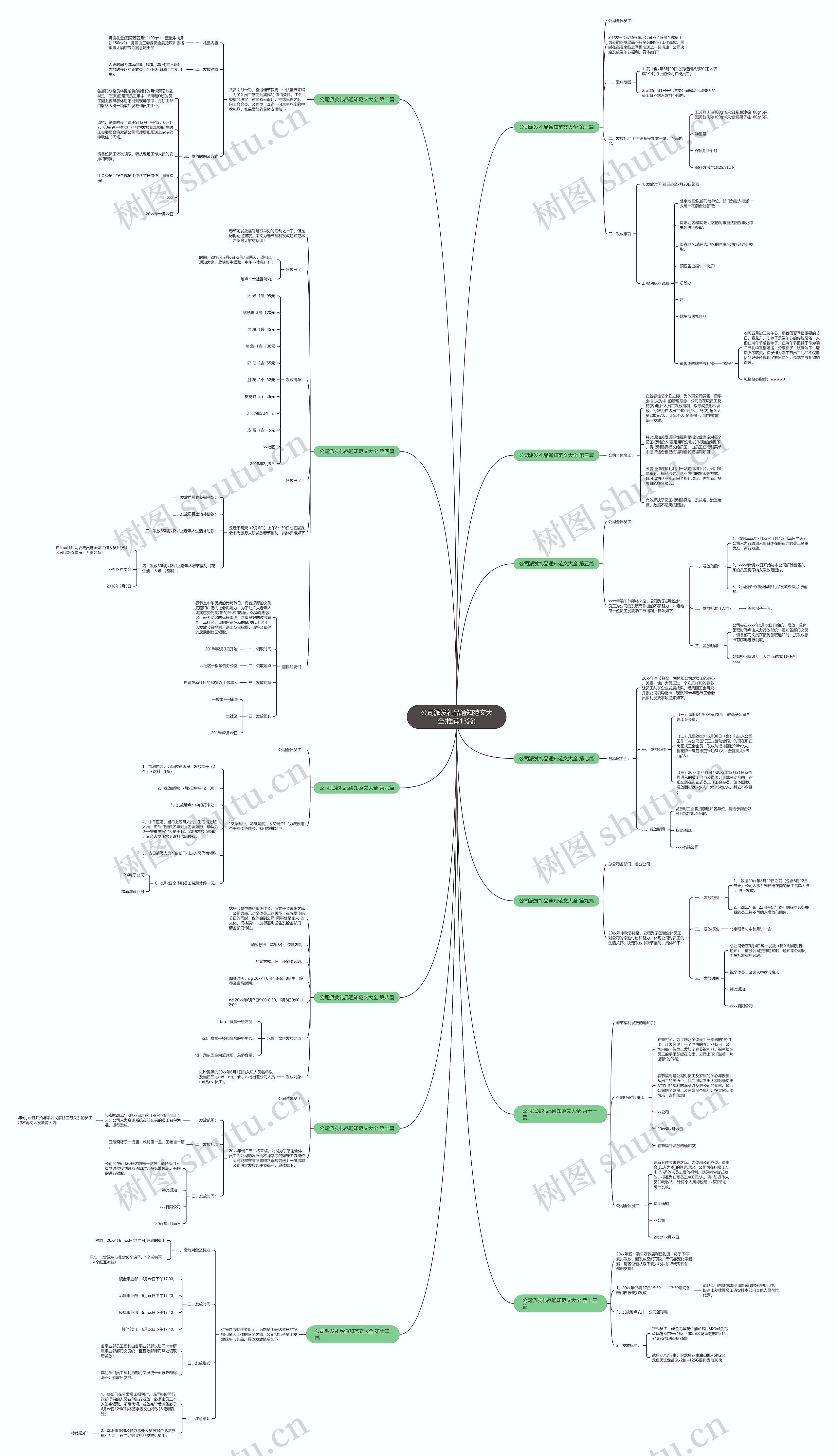 公司派发礼品通知范文大全(推荐13篇) 公司派发礼品通知范文大全(推荐13篇)