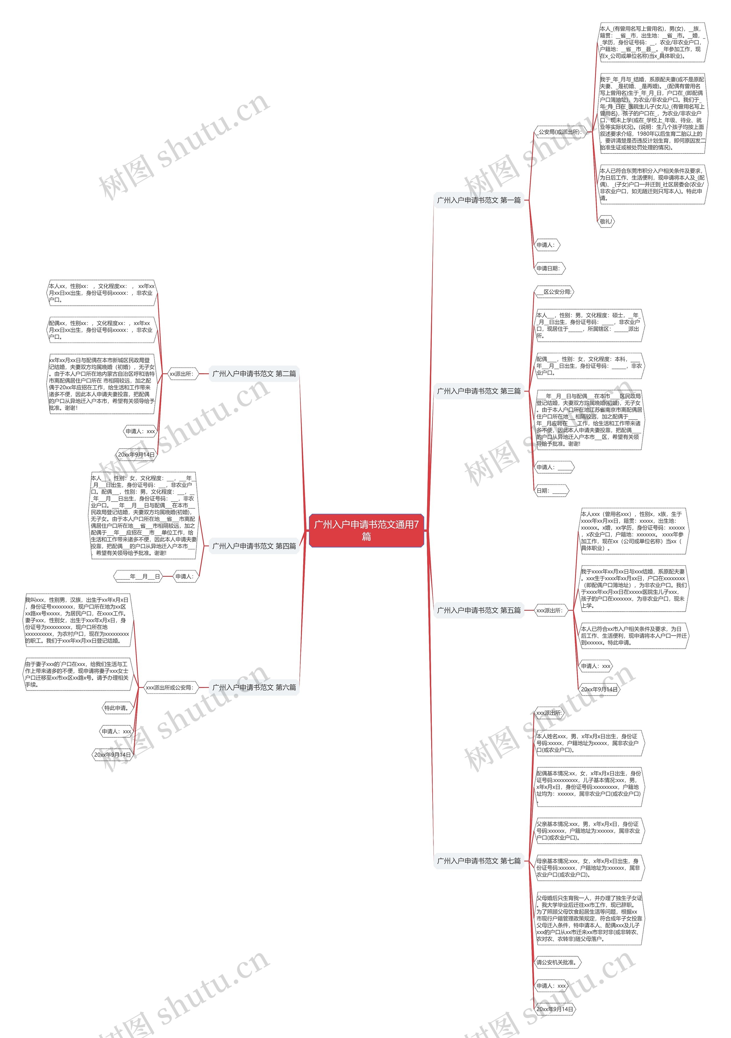 广州入户申请书范文通用7篇 广州入户申请书范文通用7篇