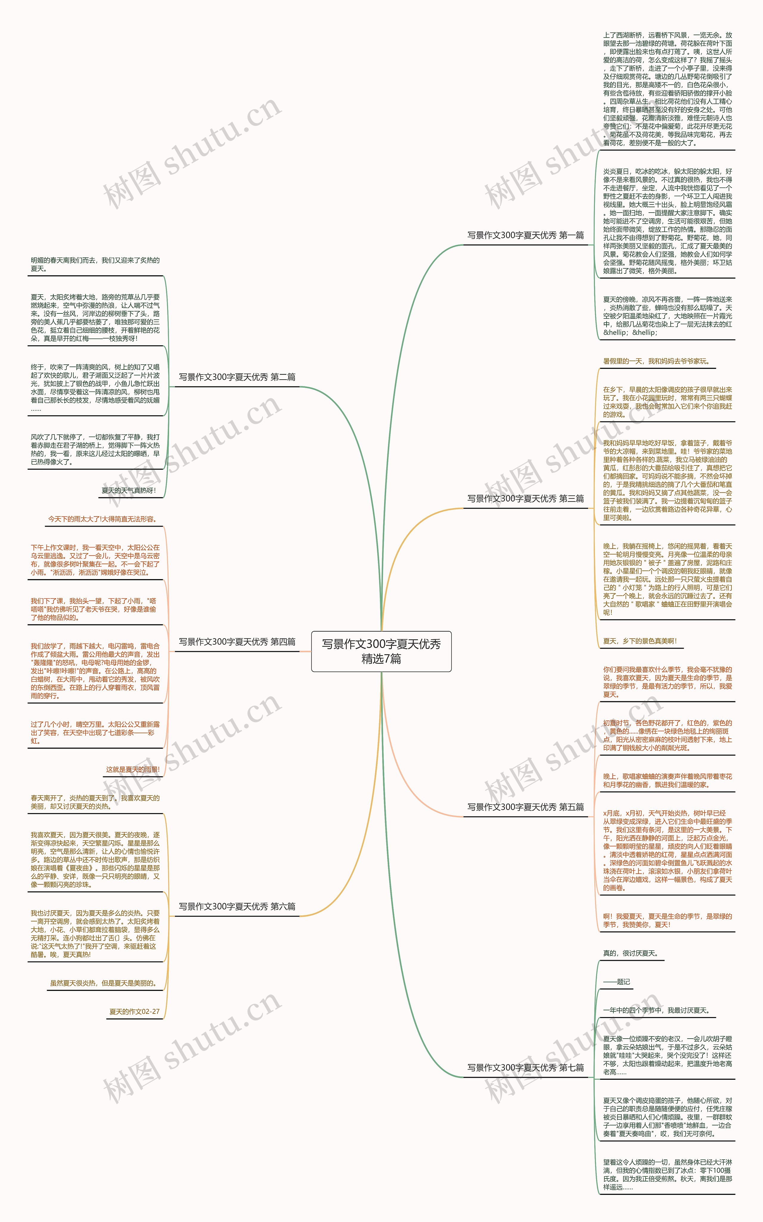 写景作文300字夏天优秀精选7篇 写景作文300字夏天优秀精选7篇