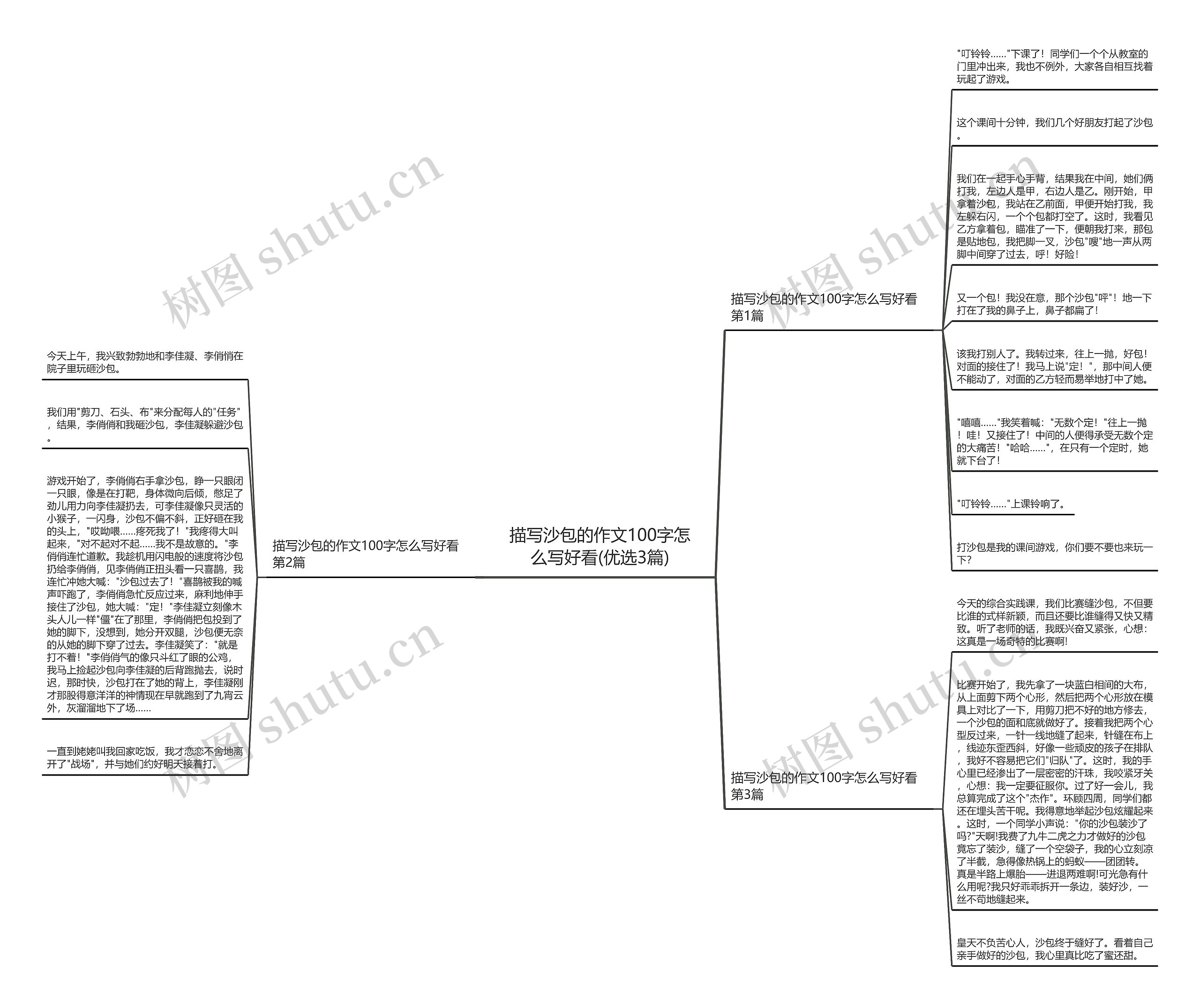 描写沙包的作文100字怎么写好看(优选3篇) 描写沙包的作文100字怎么写好看(优选3篇)