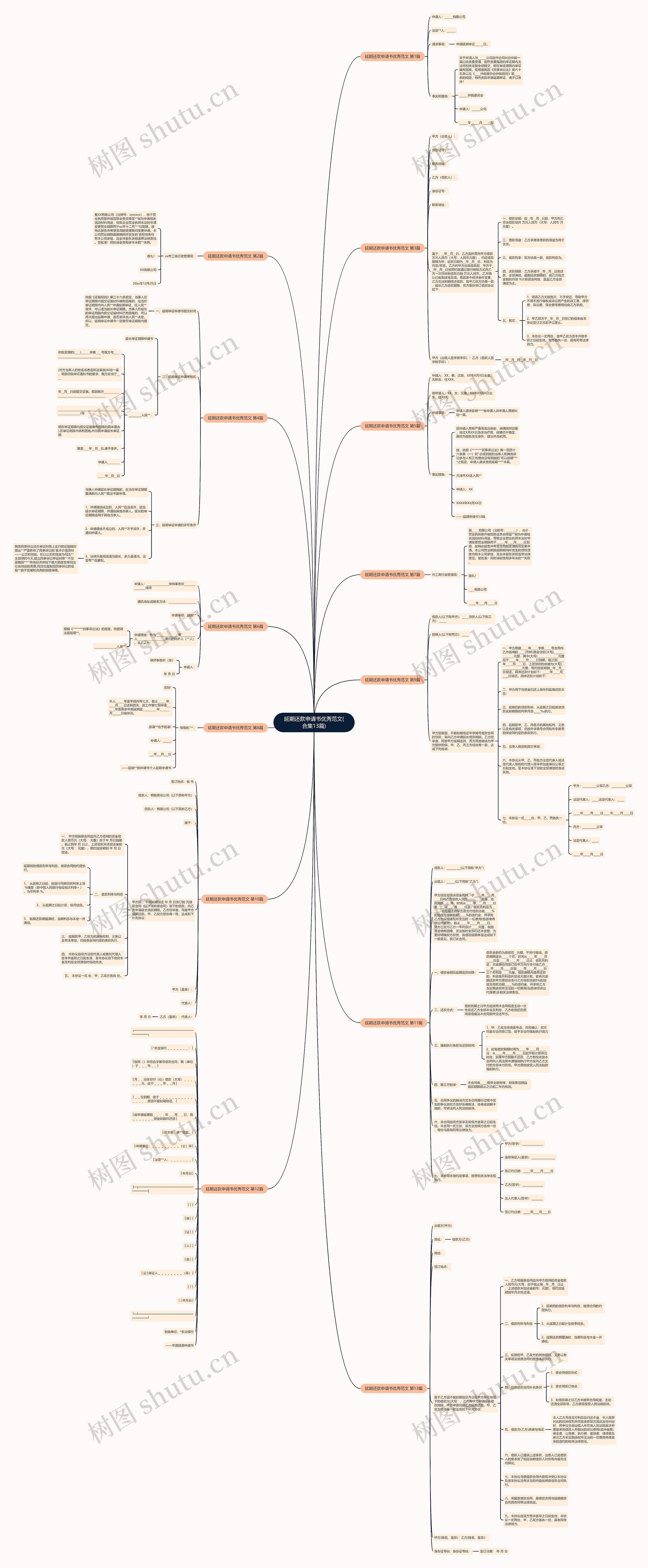 延期还款申请书优秀范文(合集13篇) 延期还款申请书优秀范文(合集13篇)
