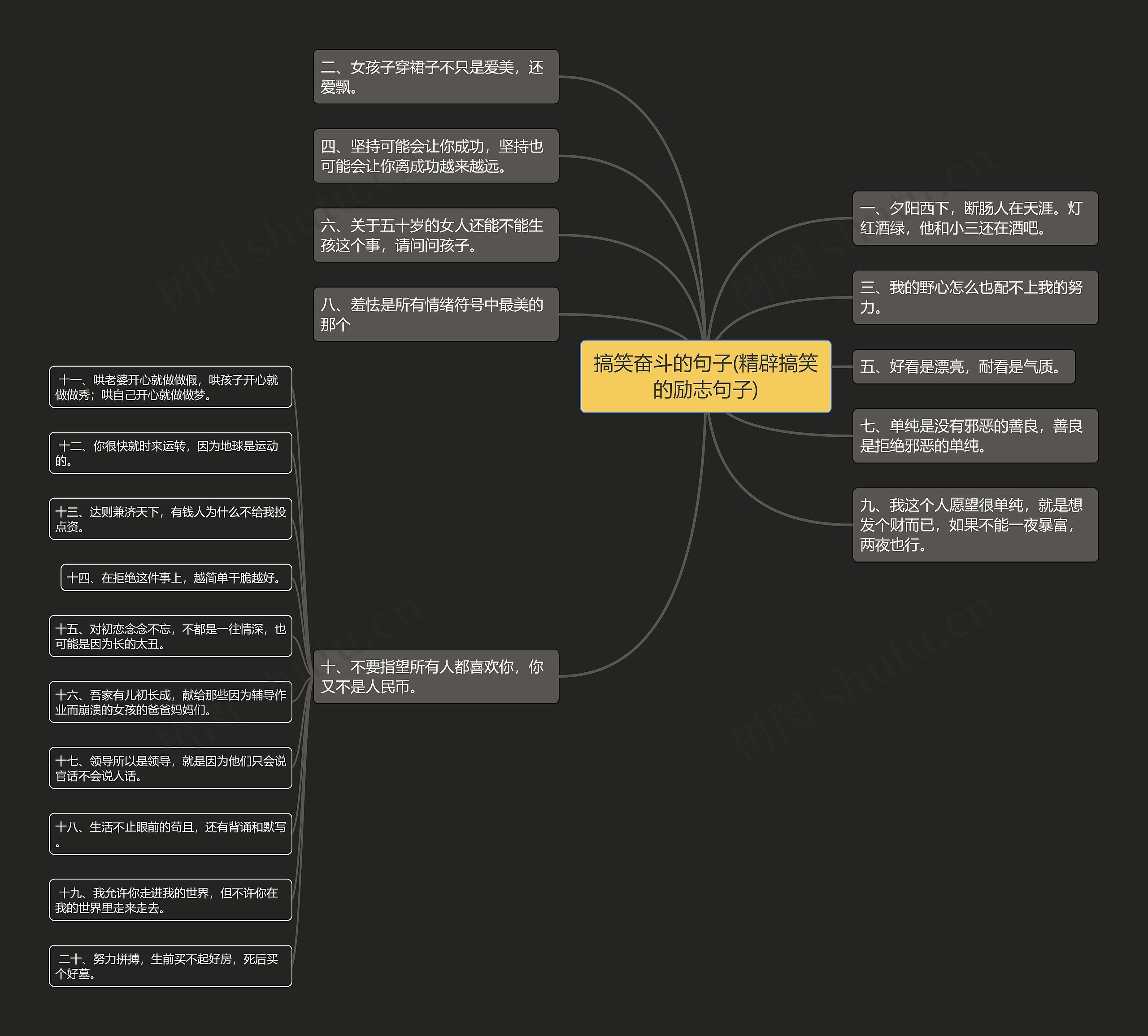 搞笑奋斗的句子(精辟搞笑的励志句子) 搞笑奋斗的句子(精辟搞笑的励志句子)