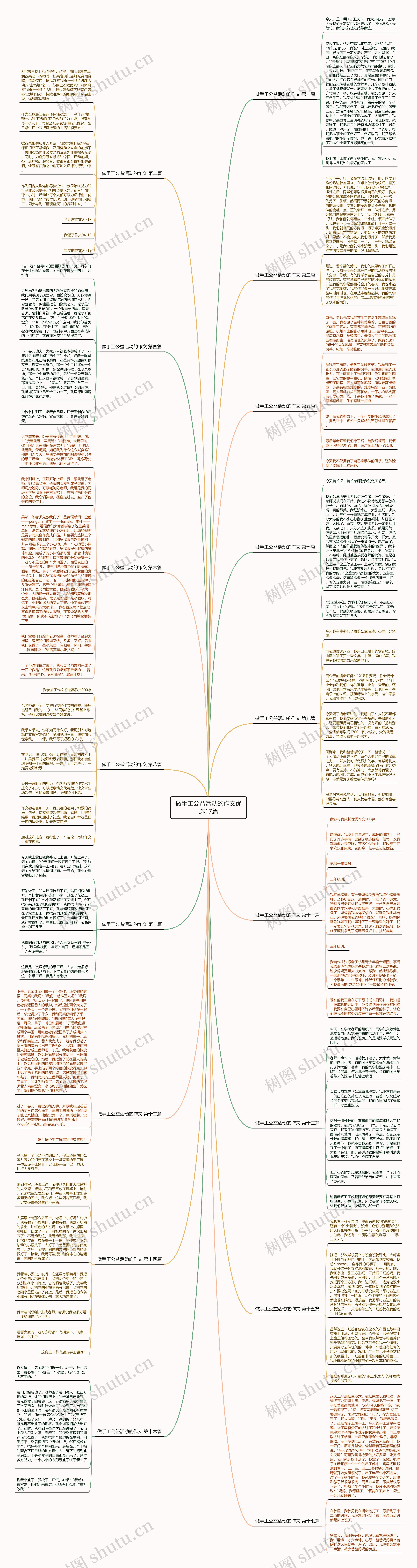 做手工公益活动的作文优选17篇思维导图