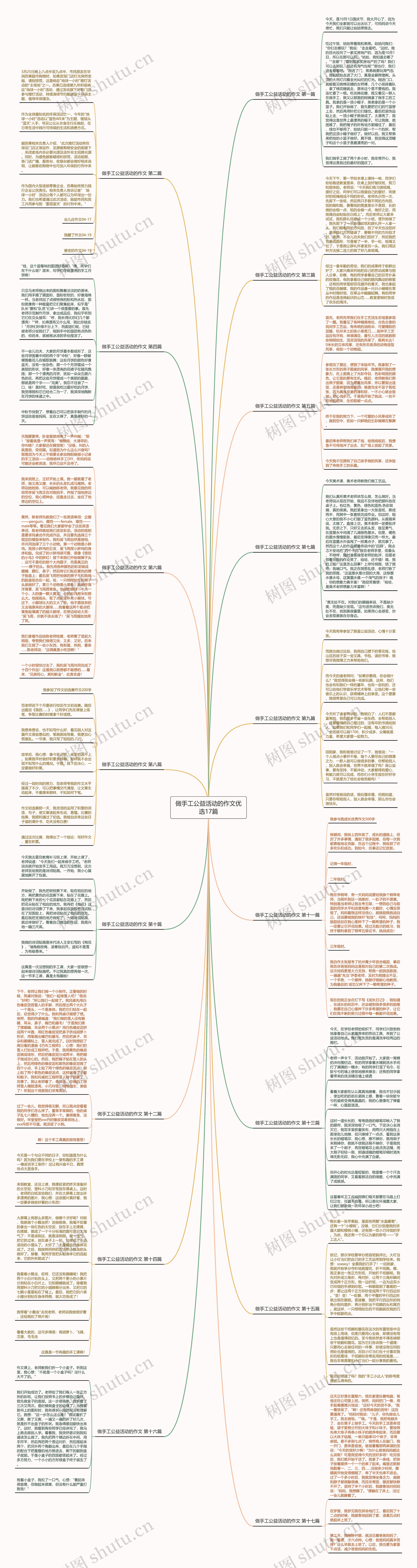 做手工公益活动的作文优选17篇 做手工公益活动的作文优选17篇