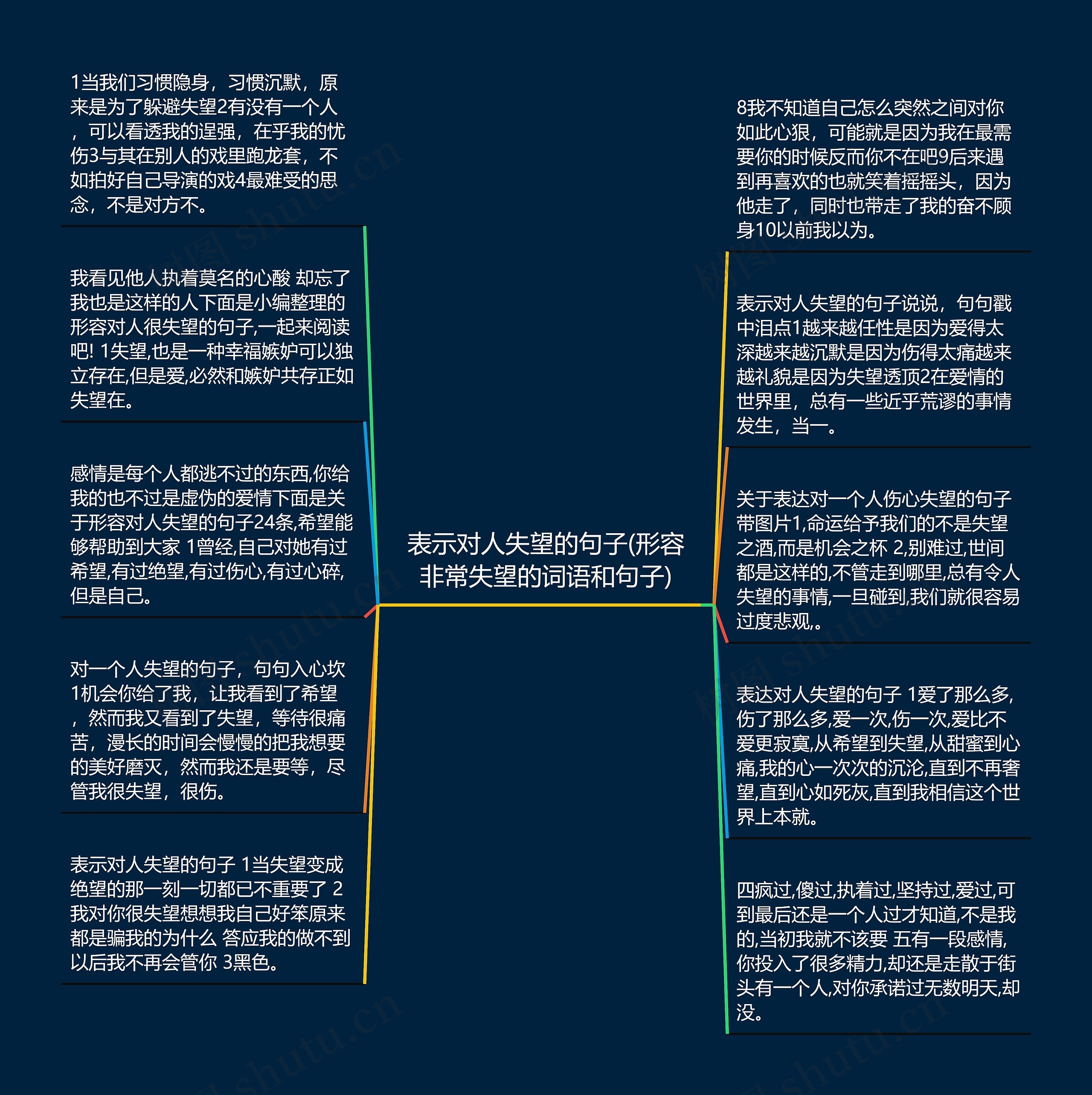 表示对人失望的句子(形容非常失望的词语和句子)