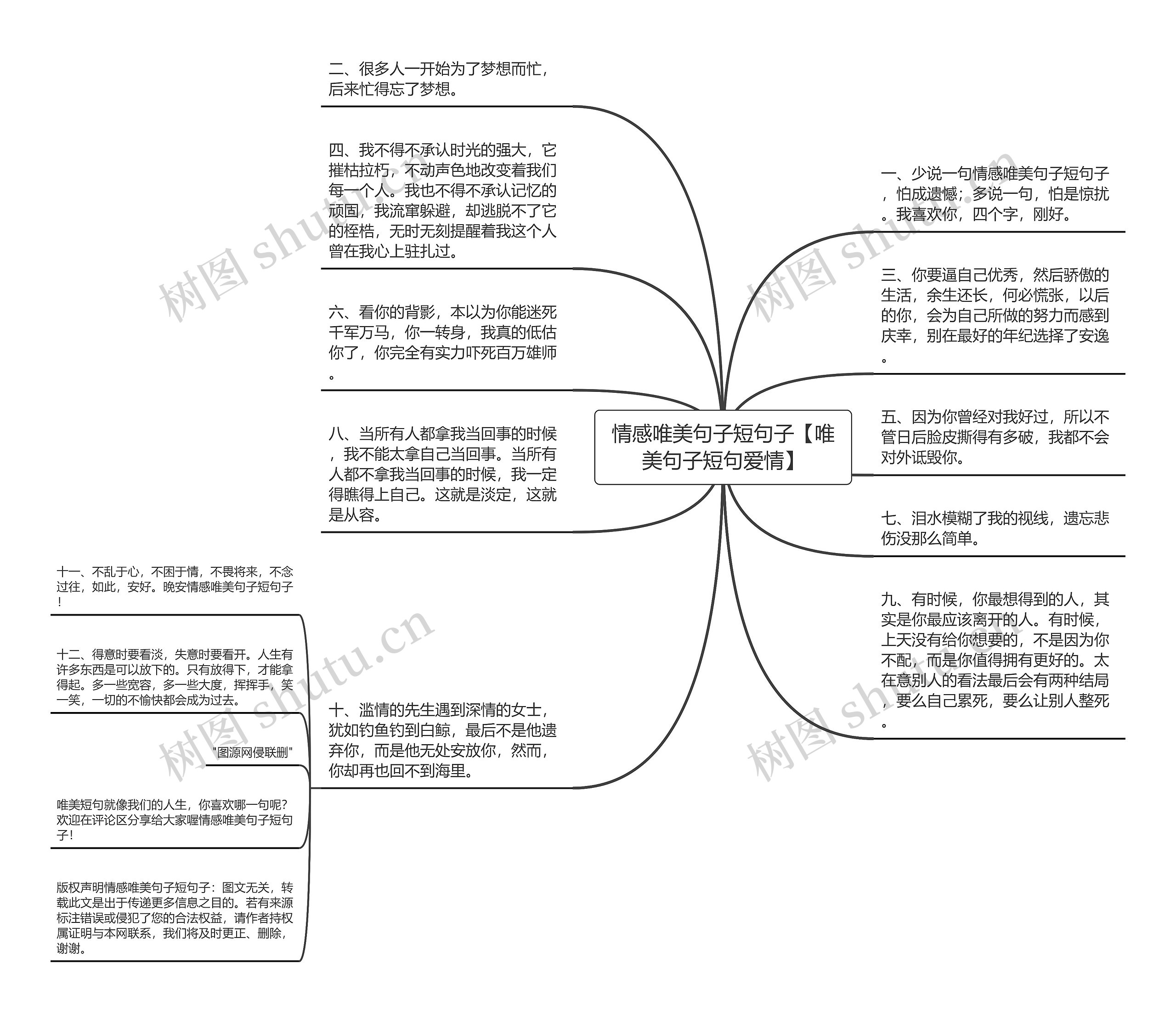 情感唯美句子短句子【唯美句子短句爱情】