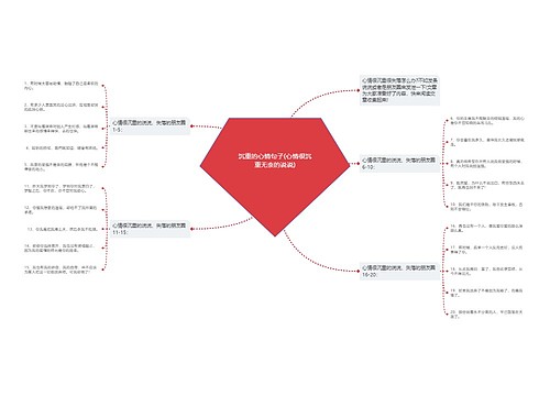 沉重的心情句子(心情很沉重无奈的说说)