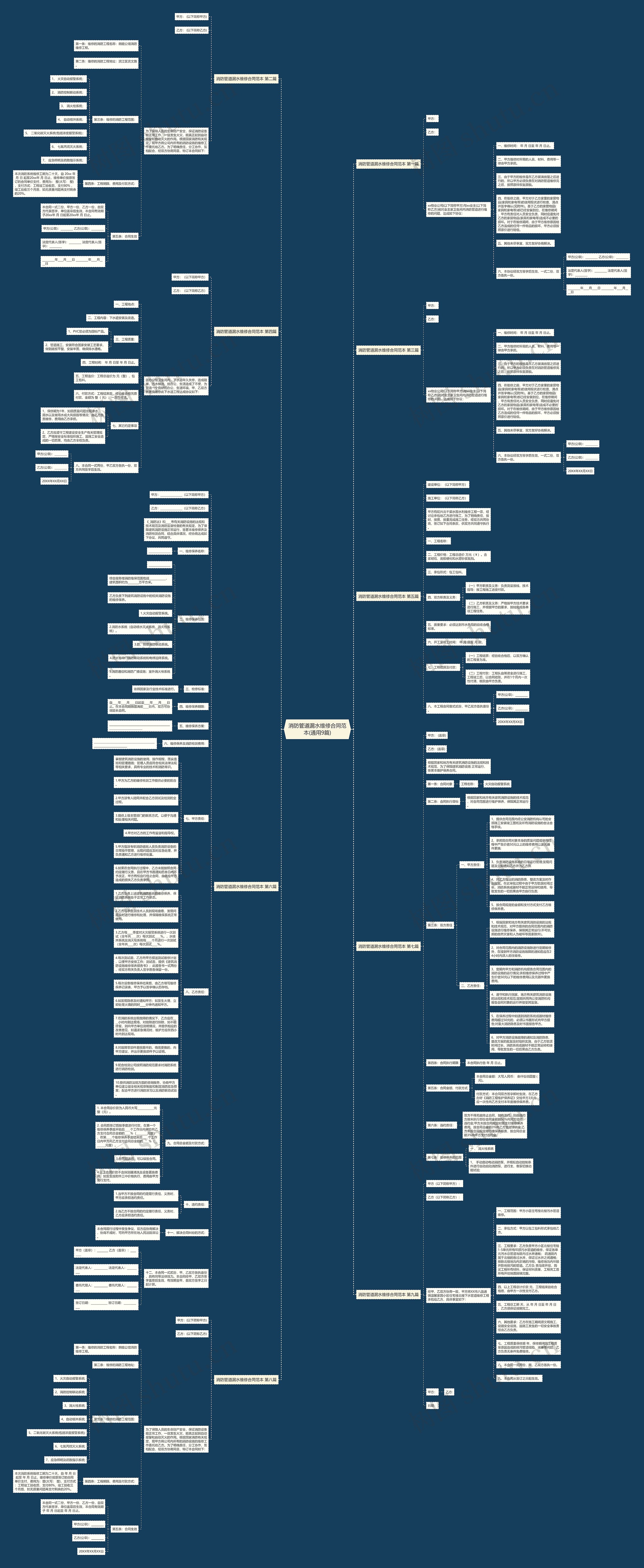 消防管道漏水维修合同范本(通用9篇) 消防管道漏水维修合同范本(通用9篇)