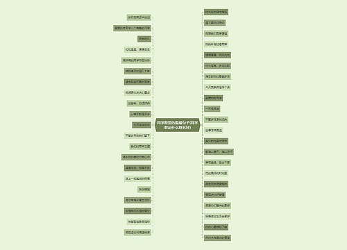 同学群里的温馨句子(同学群起什么群名好) 同学群里的温馨句子(同学群起什么群名好)
