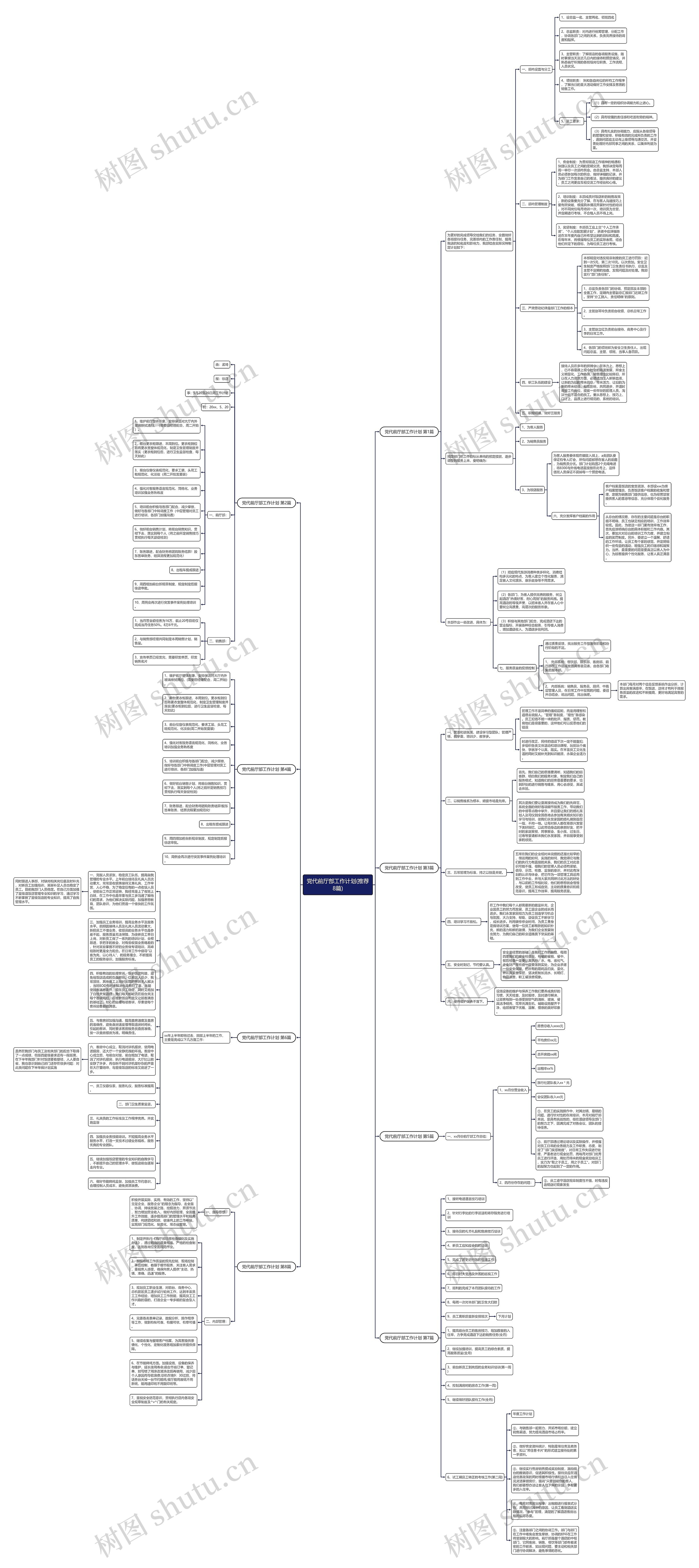 党代前厅部工作计划(推荐8篇)思维导图