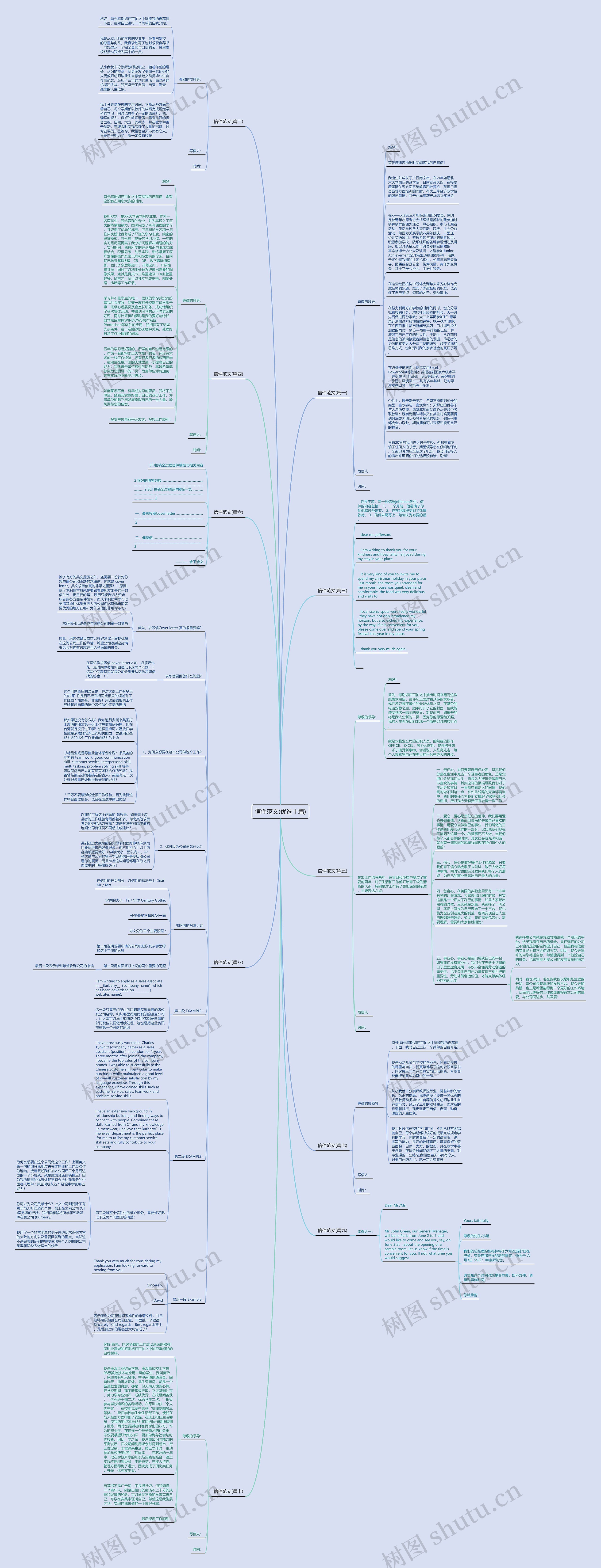 信件范文(优选十篇)思维导图