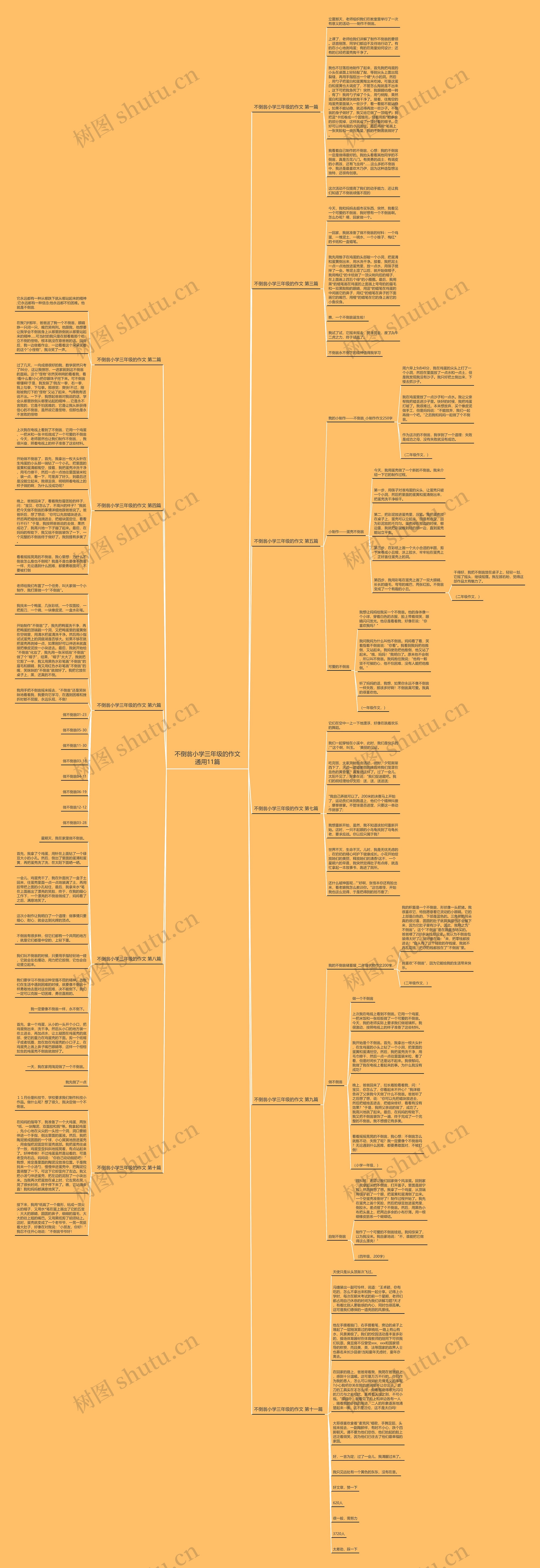 不倒翁小学三年级的作文通用11篇 不倒翁小学三年级的作文通用11篇