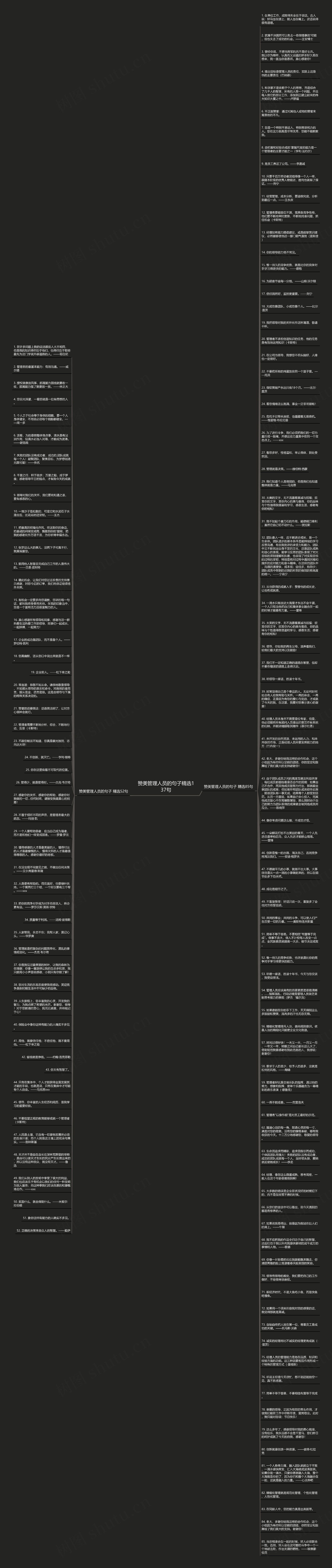赞美管理人员的句子精选137句