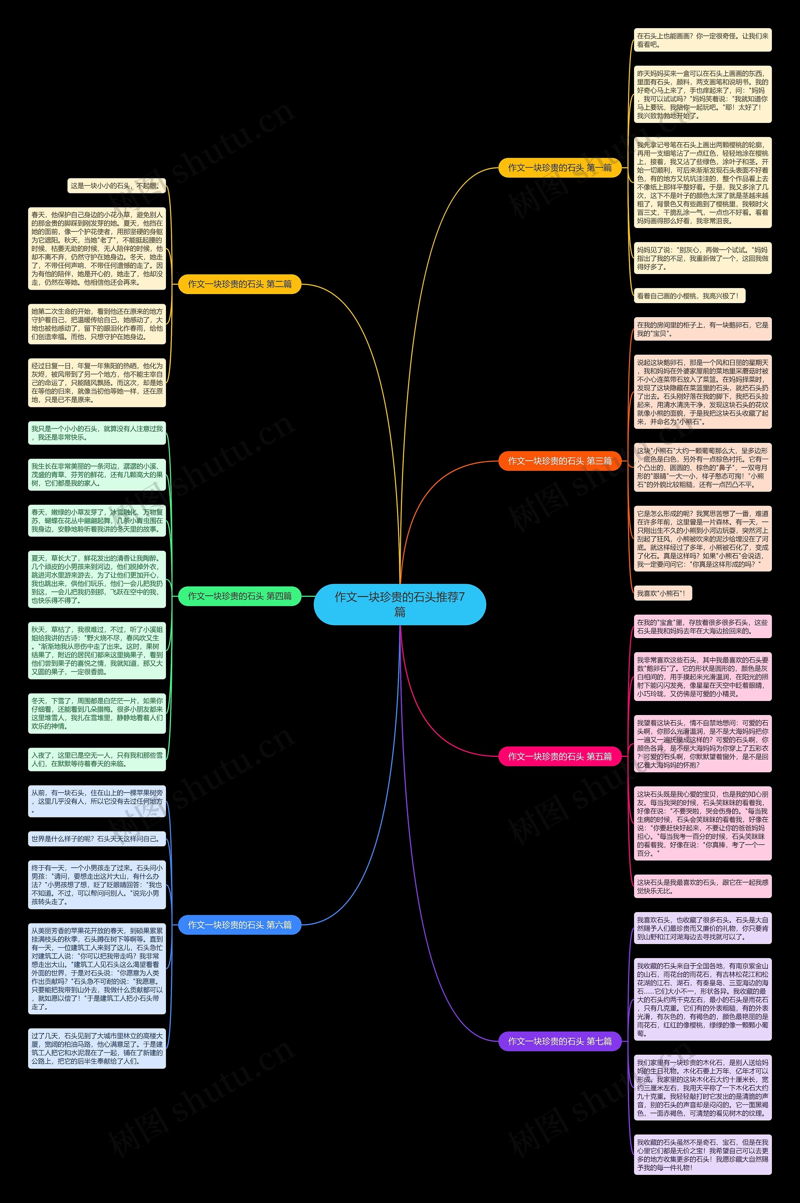 作文一块珍贵的石头推荐7篇 作文一块珍贵的石头推荐7篇