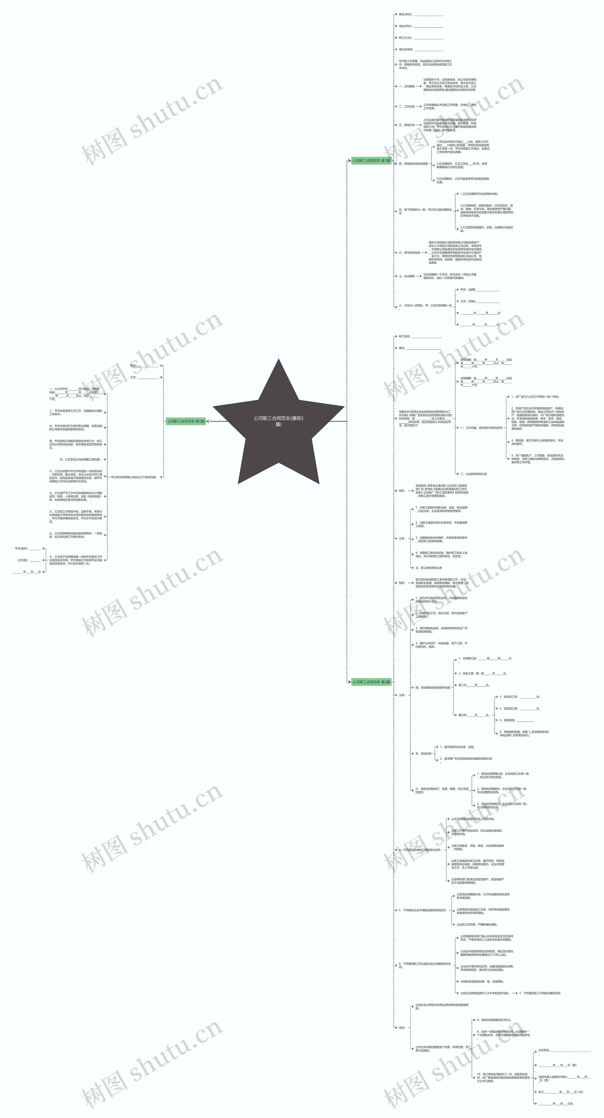 公司职工合同范本(通用3篇) 公司职工合同范本(通用3篇)