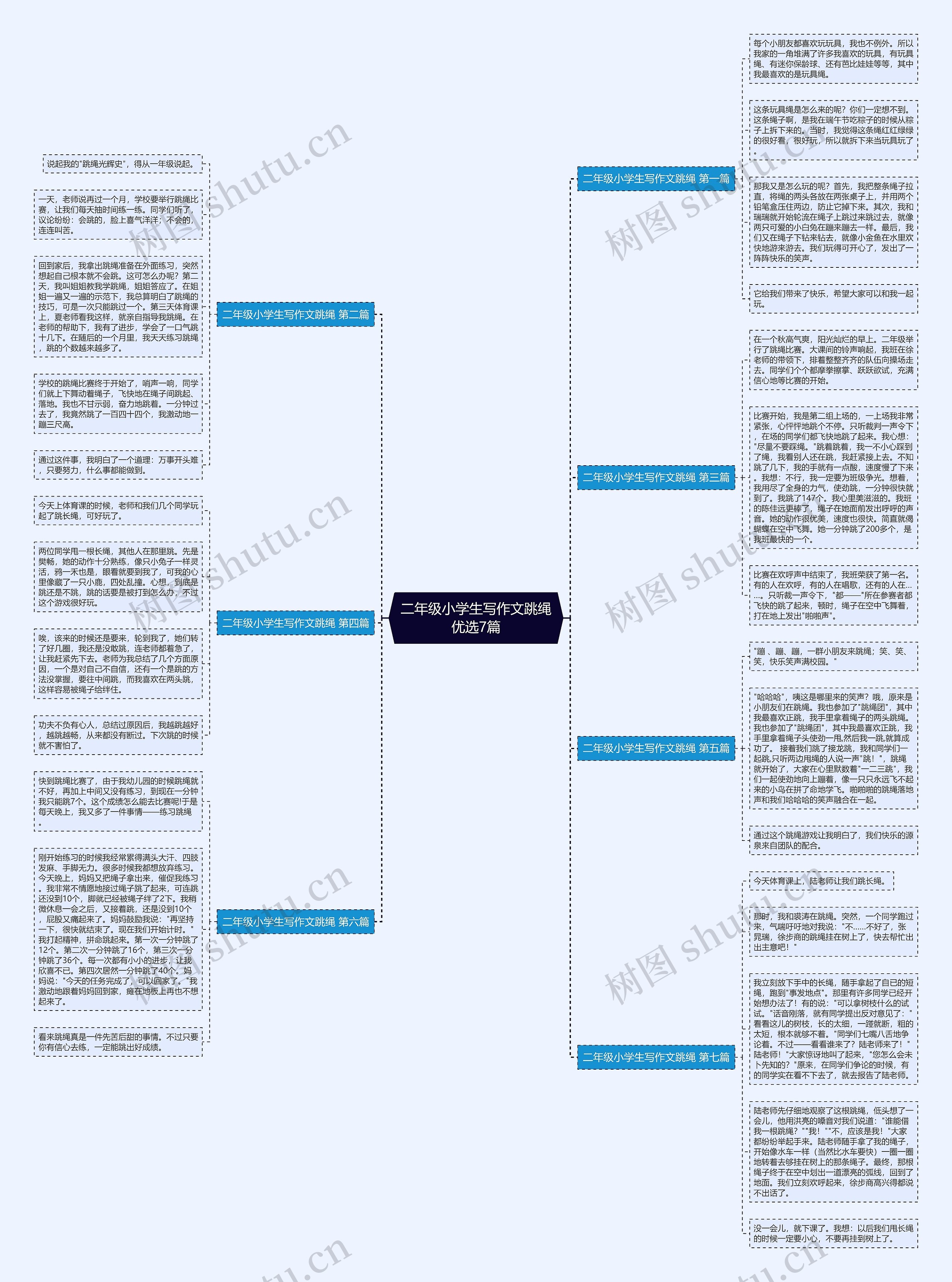 二年级小学生写作文跳绳优选7篇 二年级小学生写作文跳绳优选7篇