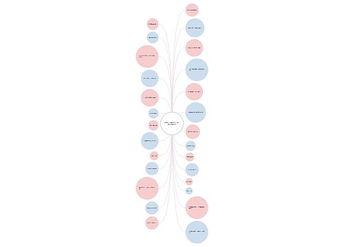 描写狮子的霸气句子(狮子座文案馆语录) 描写狮子的霸气句子(狮子座文案馆语录)