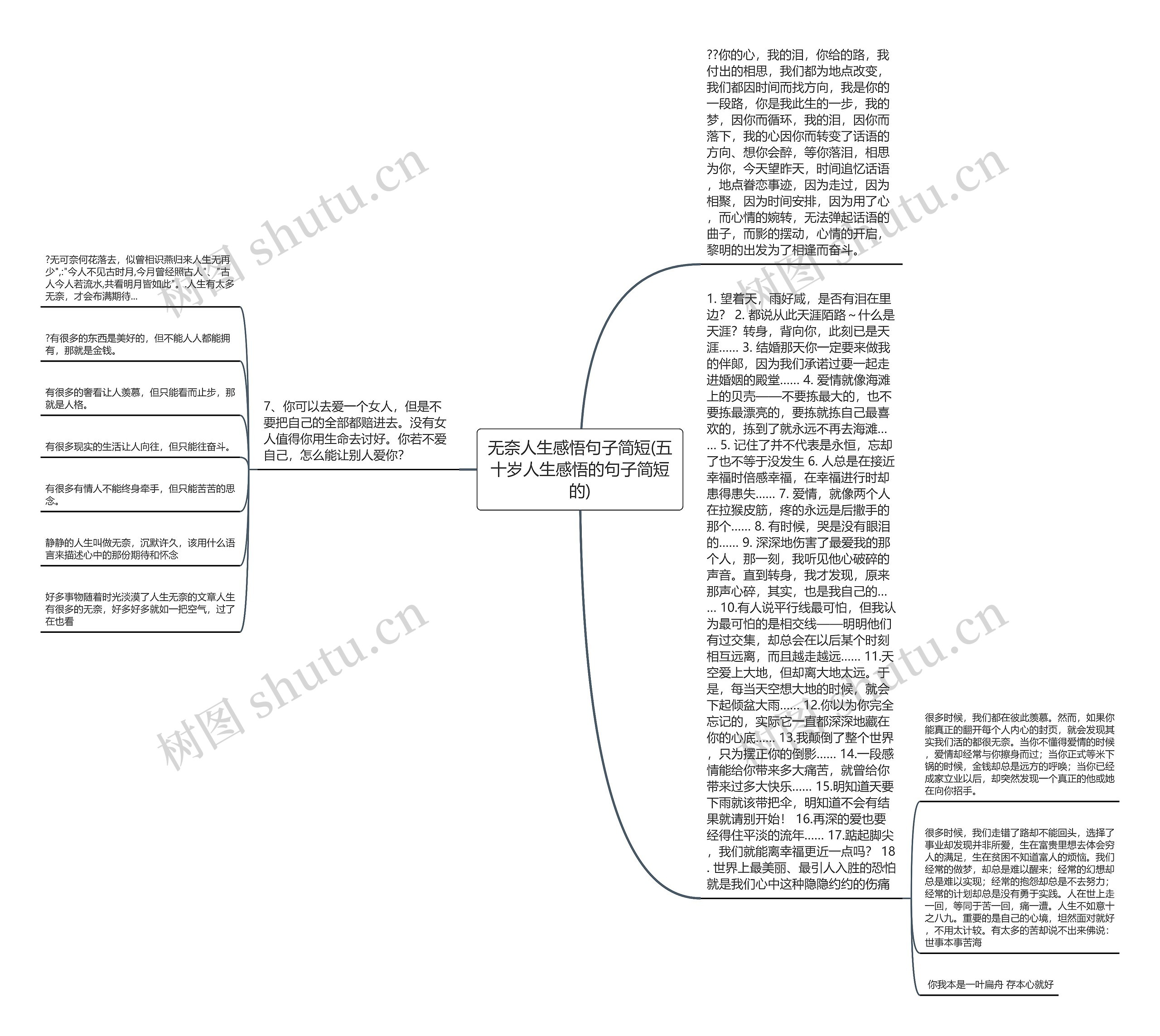 无奈人生感悟句子简短(五十岁人生感悟的句子简短的) 无奈人生感悟句子简短(五十岁人生感悟的句子简短的)