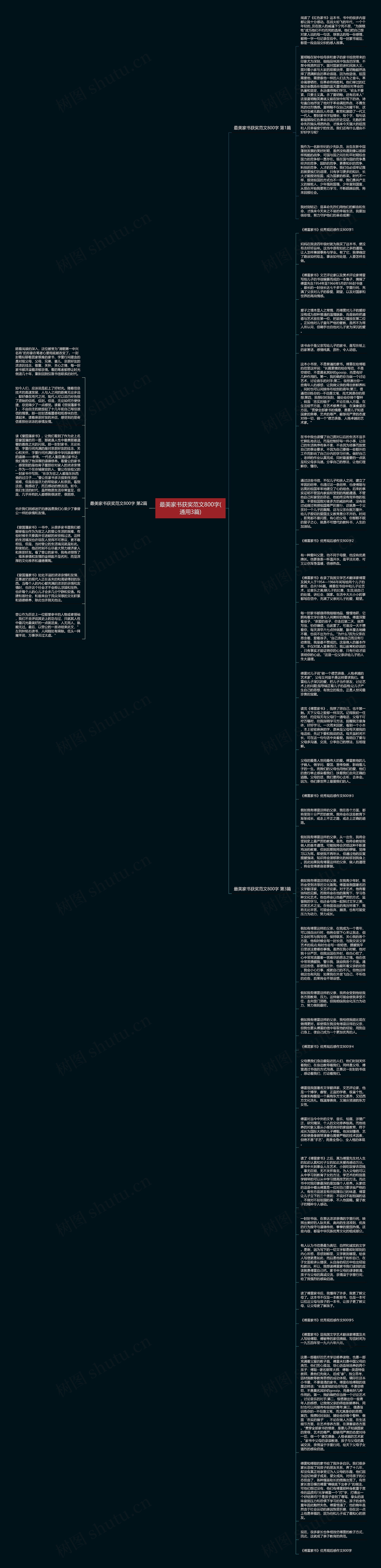 最美家书获奖范文800字(通用3篇)思维导图