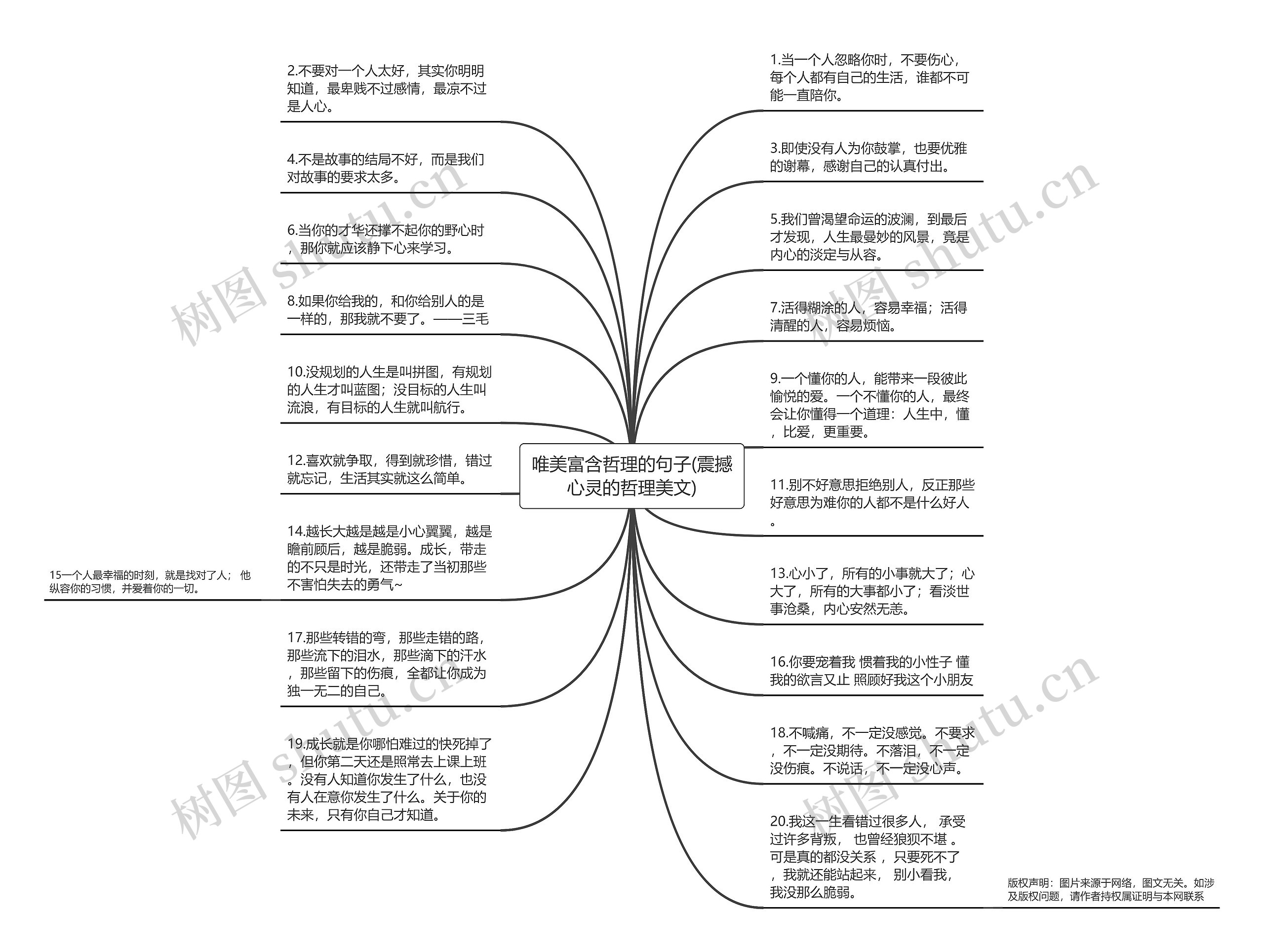 唯美富含哲理的句子(震撼心灵的哲理美文)