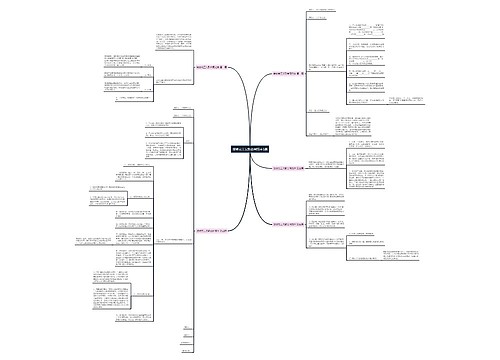 装修完工欠款合同范本5篇 装修完工欠款合同范本5篇