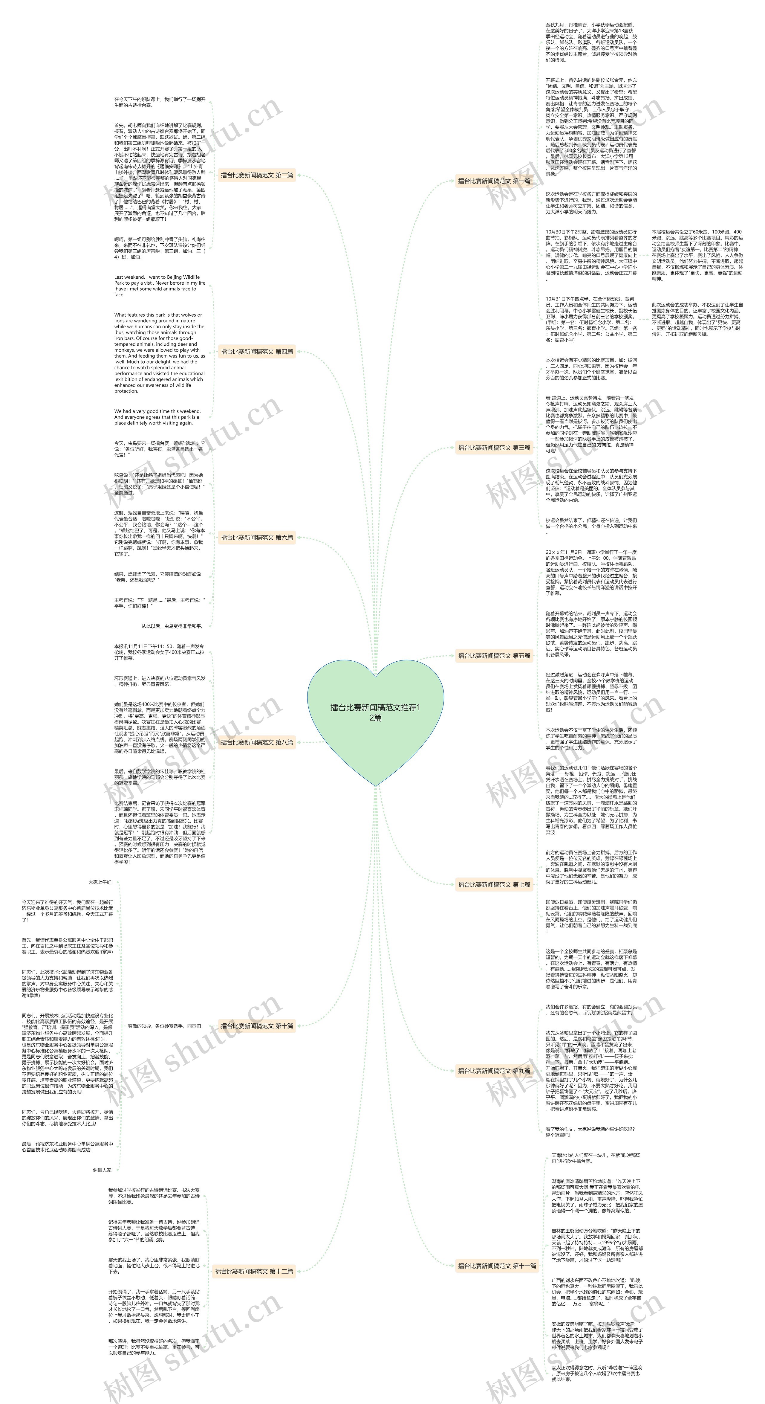 擂台比赛新闻稿范文推荐12篇 擂台比赛新闻稿范文推荐12篇
