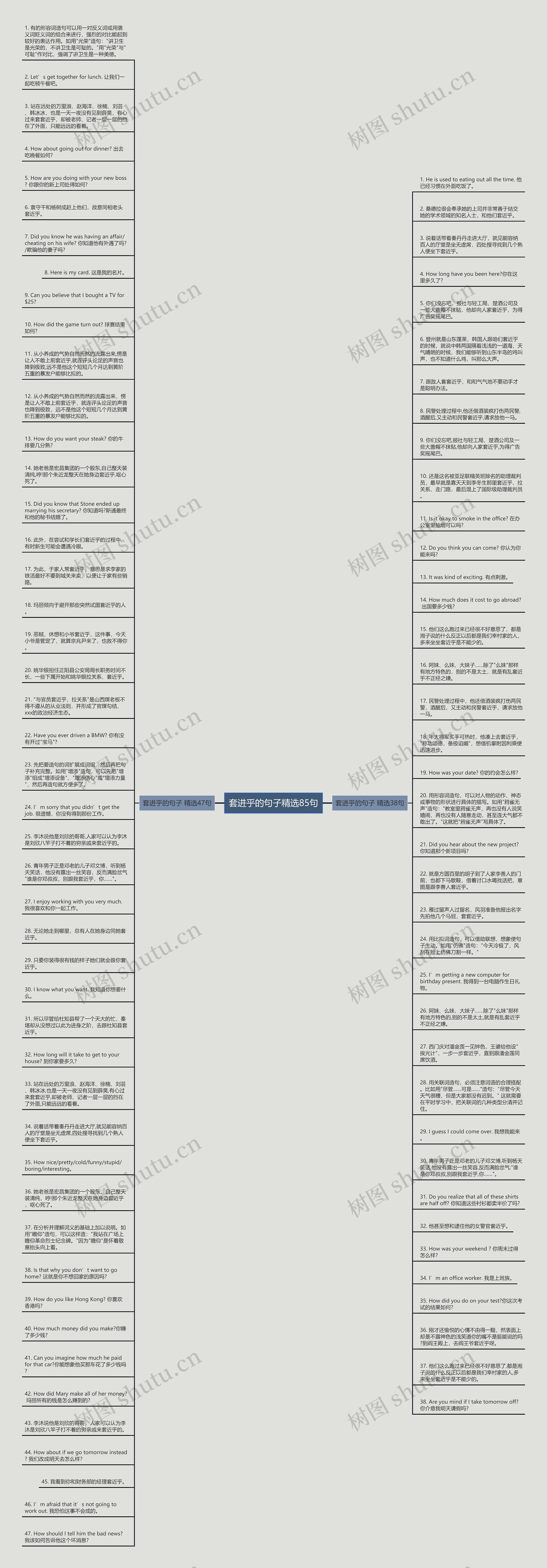 套进乎的句子精选85句思维导图