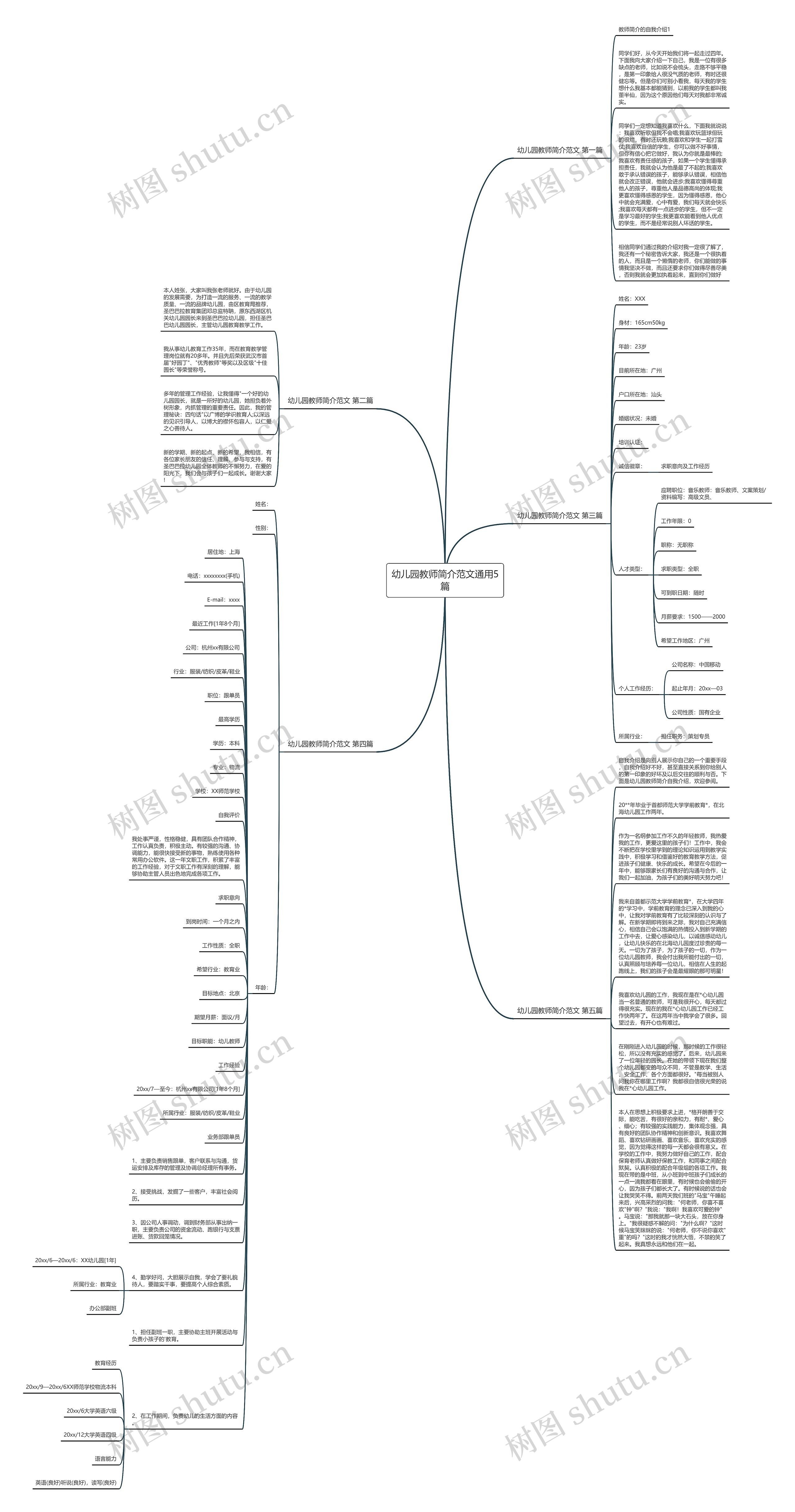 幼儿园教师简介范文通用5篇思维导图
