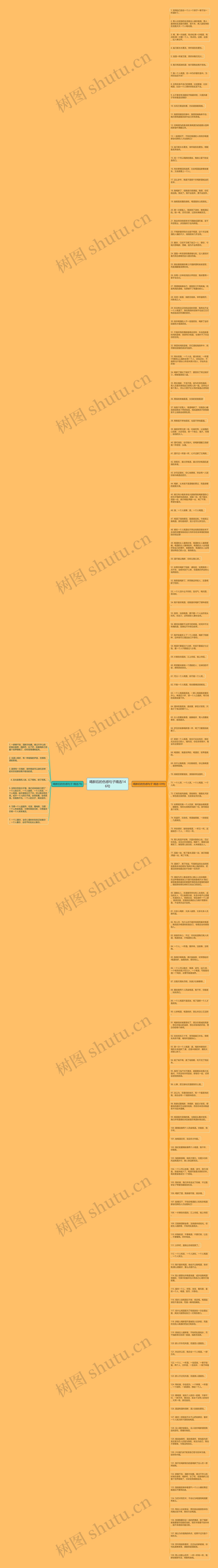 喝醉后的伤感句子精选146句思维导图