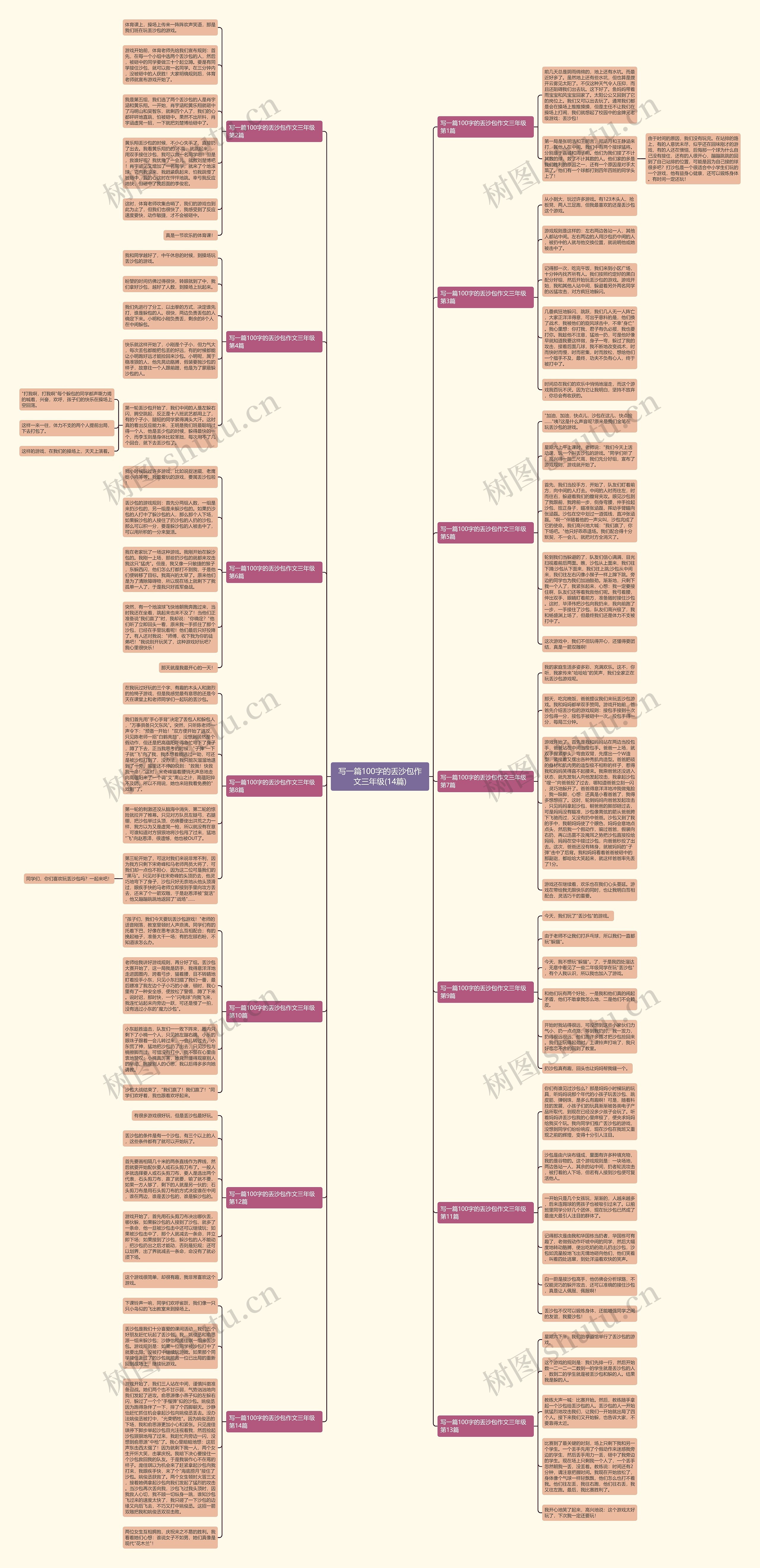 写一篇100字的丢沙包作文三年级(14篇) 写一篇100字的丢沙包作文三年级(14篇)