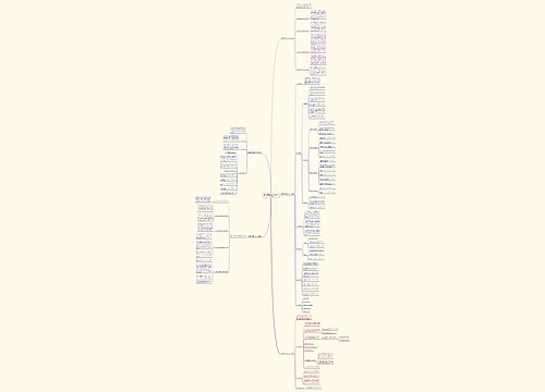 医院医师定考工作计划(实用5篇)