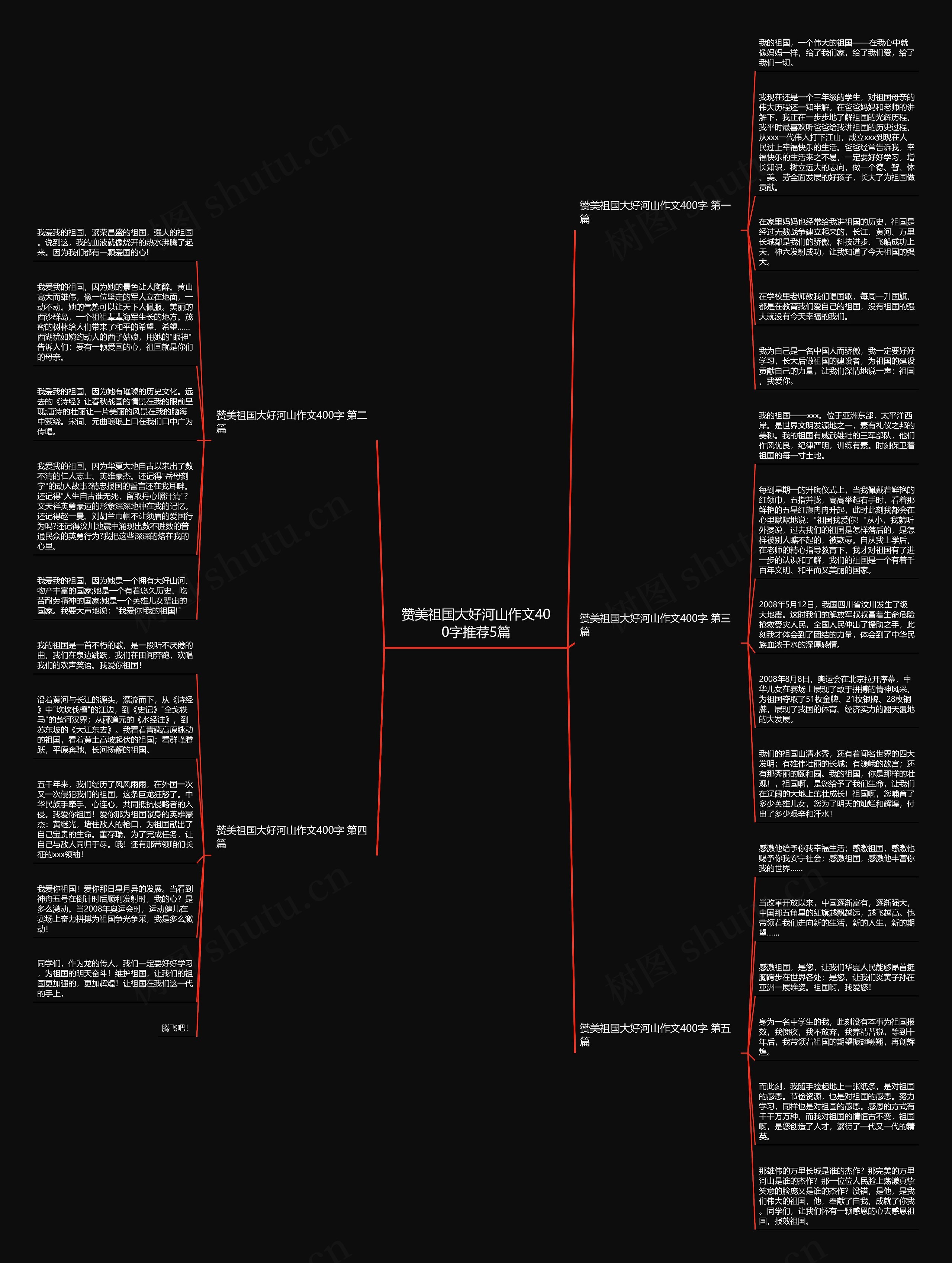 赞美祖国大好河山作文400字推荐5篇思维导图