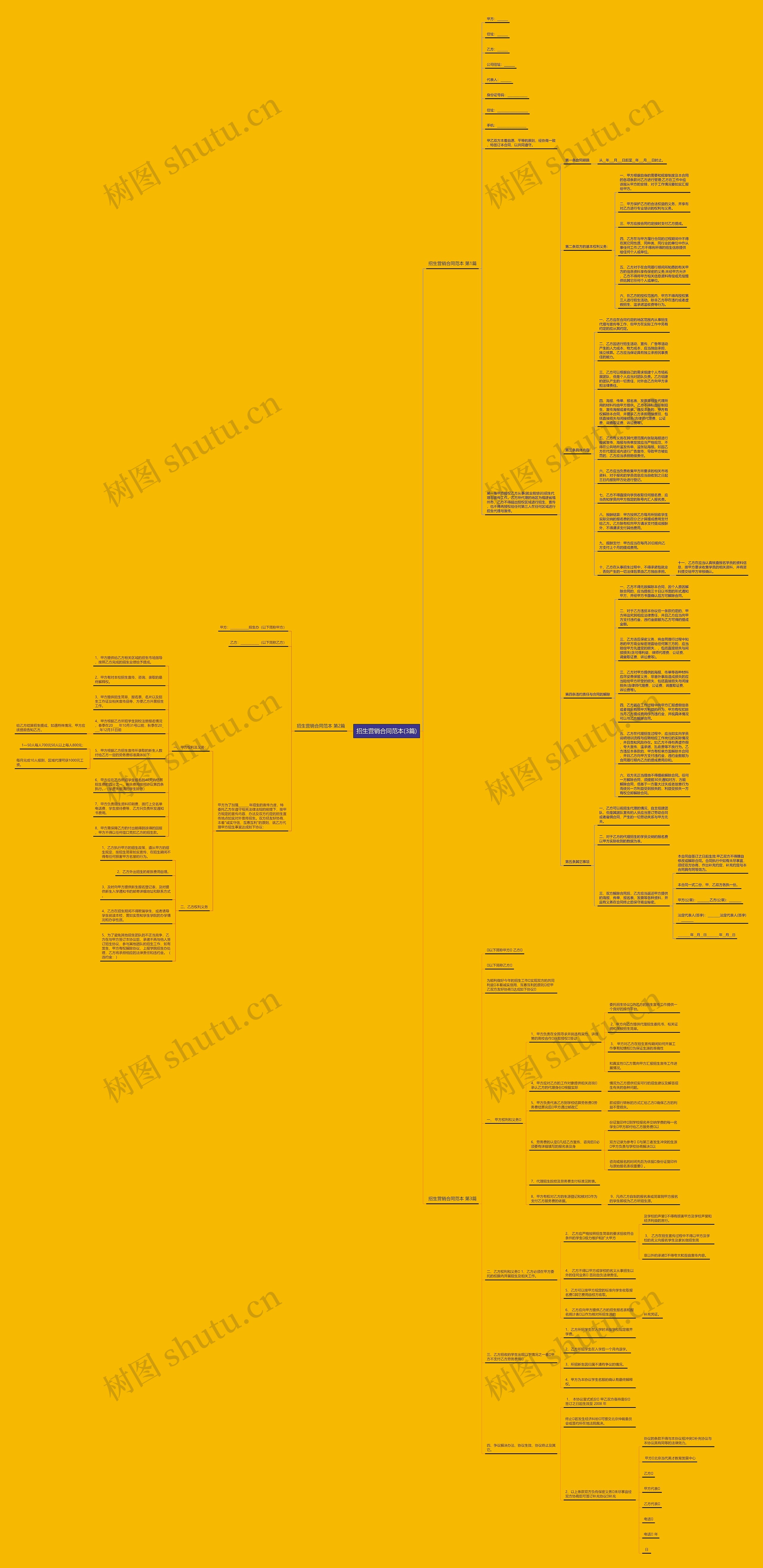 招生营销合同范本(3篇)思维导图