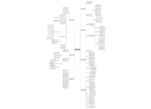 商务助理的工作计划7篇