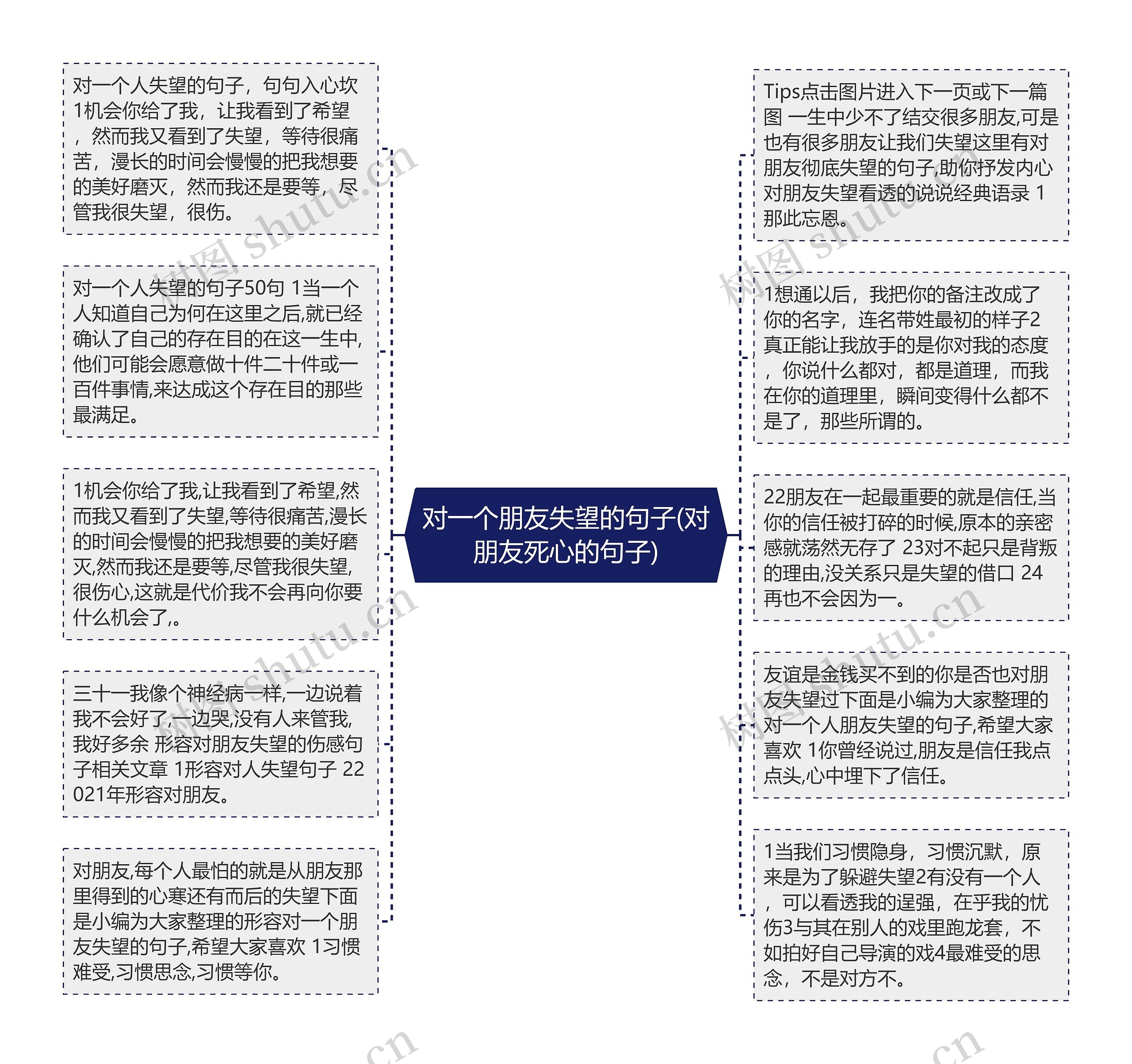 对一个朋友失望的句子(对朋友死心的句子)思维导图