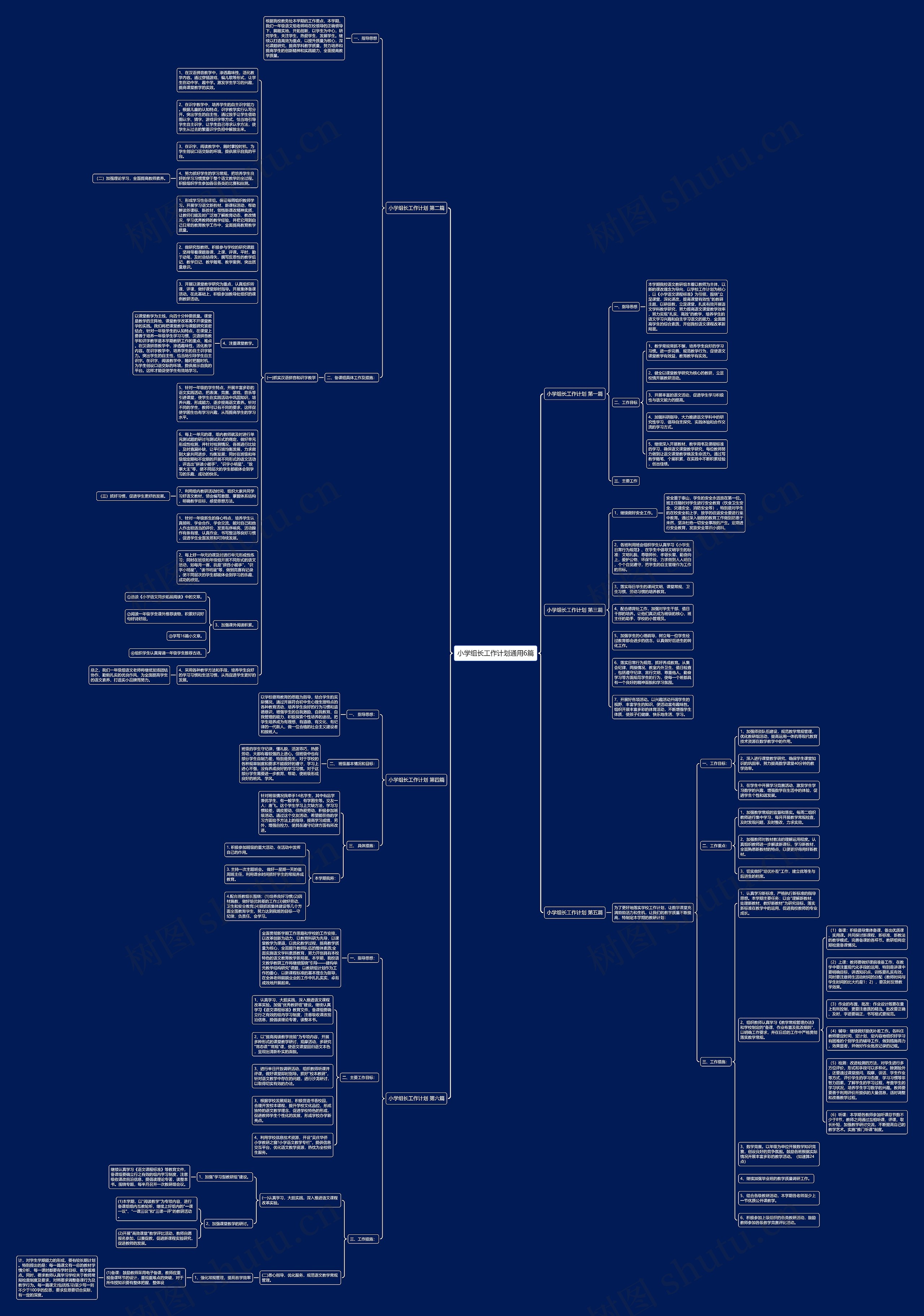 小学组长工作计划通用6篇思维导图