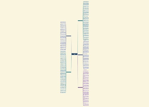 饭店美团套餐文案范文优选5篇 饭店美团套餐文案范文优选5篇