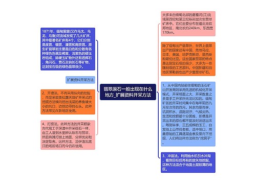 翡翠原石一般出现在什么地方_扩展资料开采方法